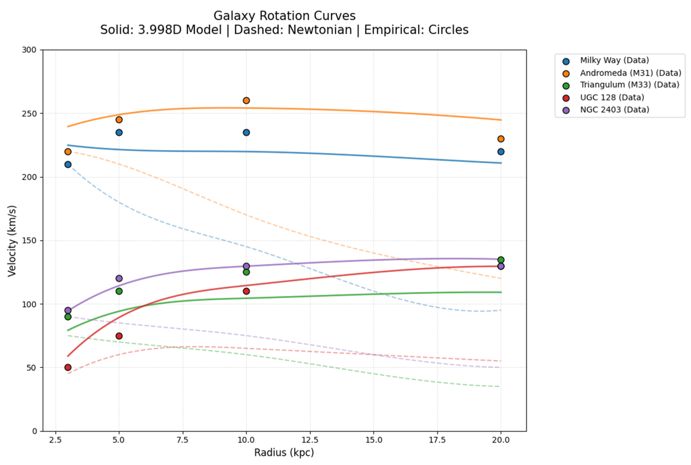 Preprints 197106 g001