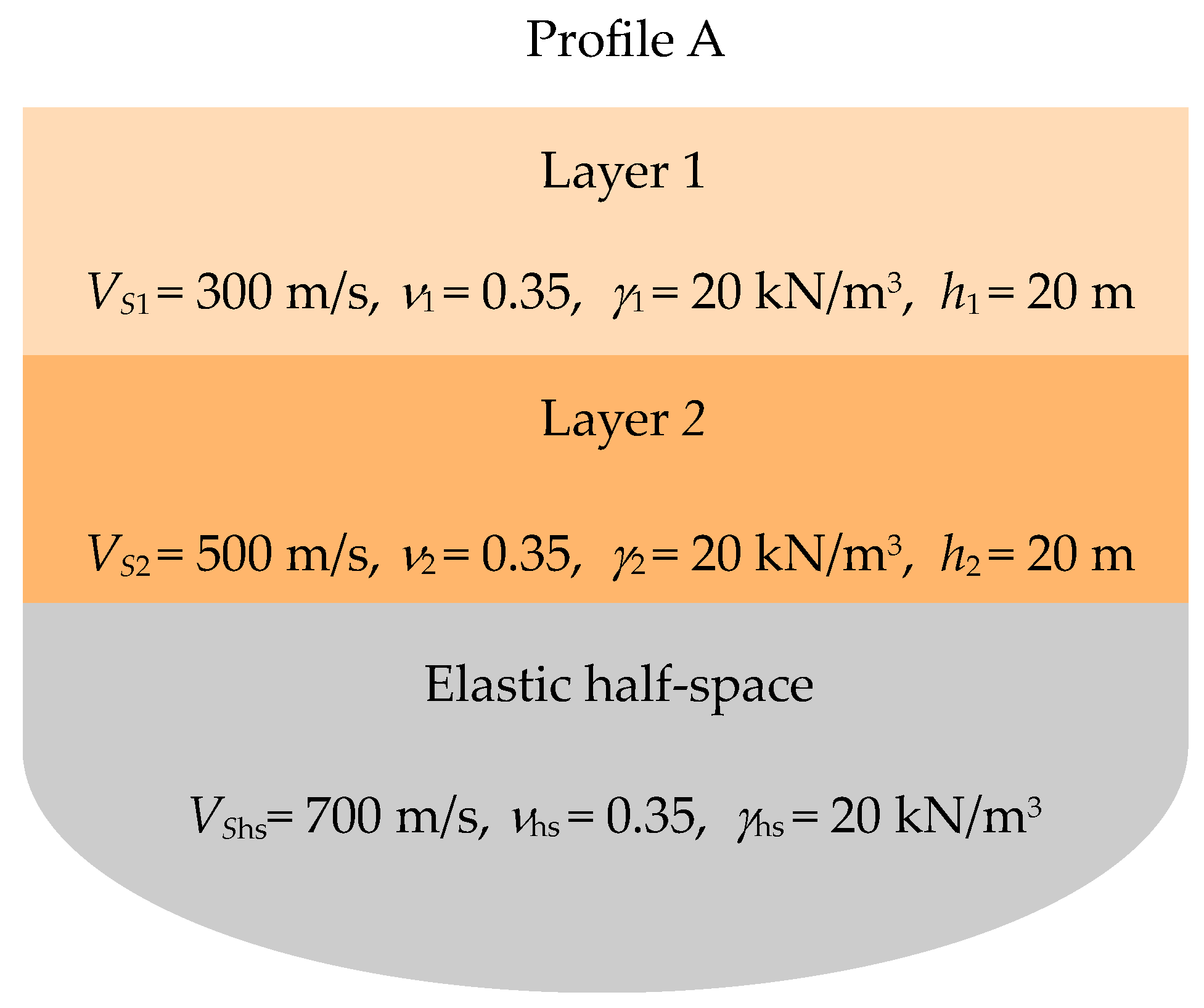 Preprints 206151 g004