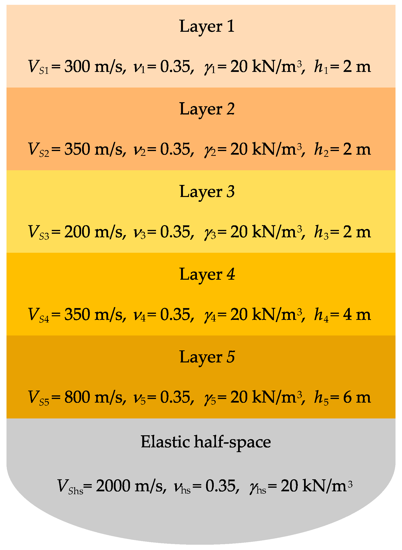 Preprints 206151 g008