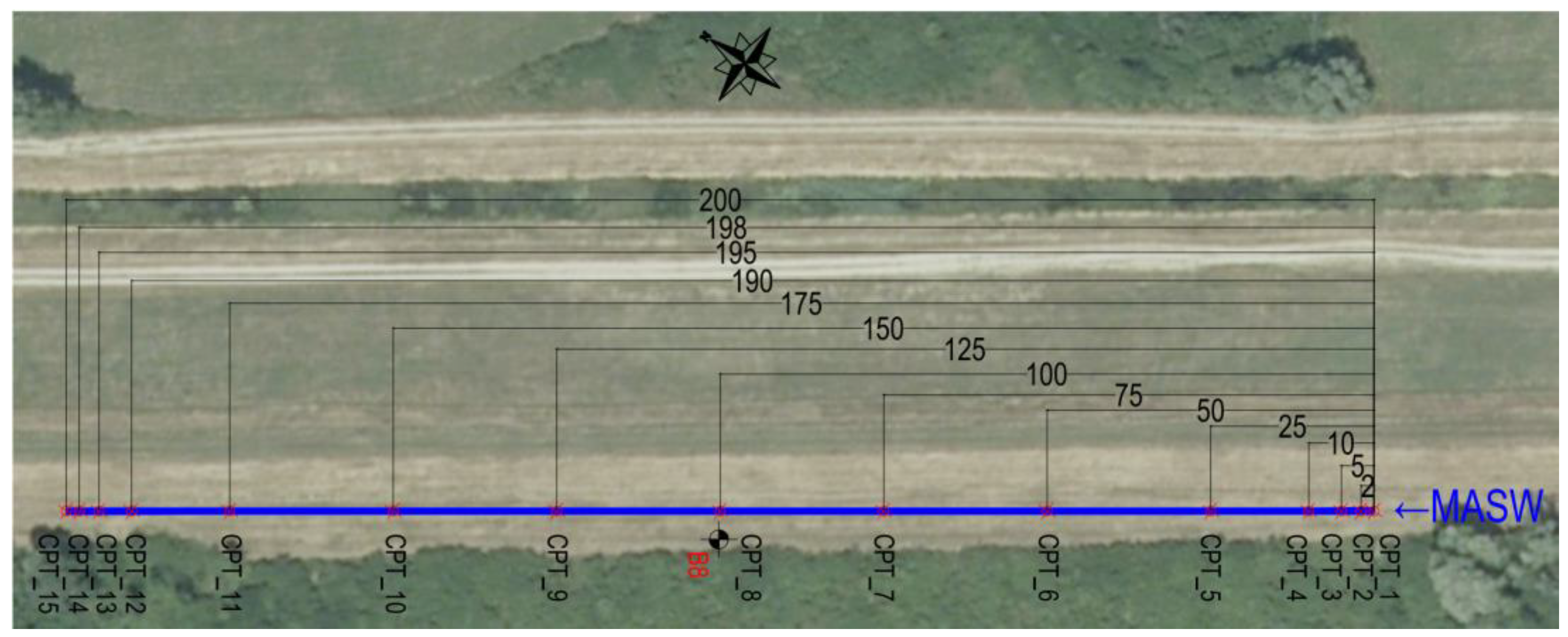 Preprints 206151 g010