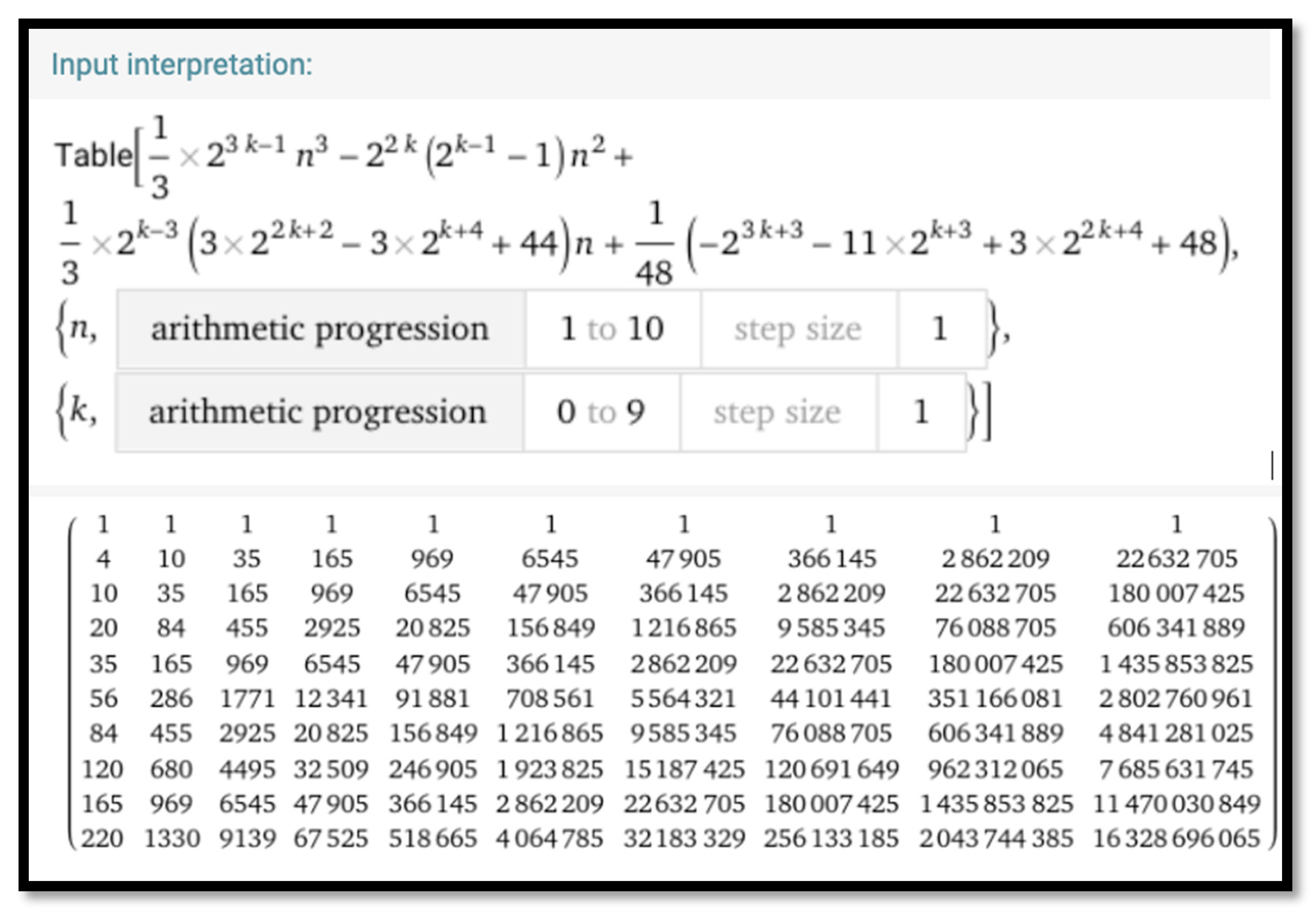 Preprints 212244 g012 Preprints 212244 g012