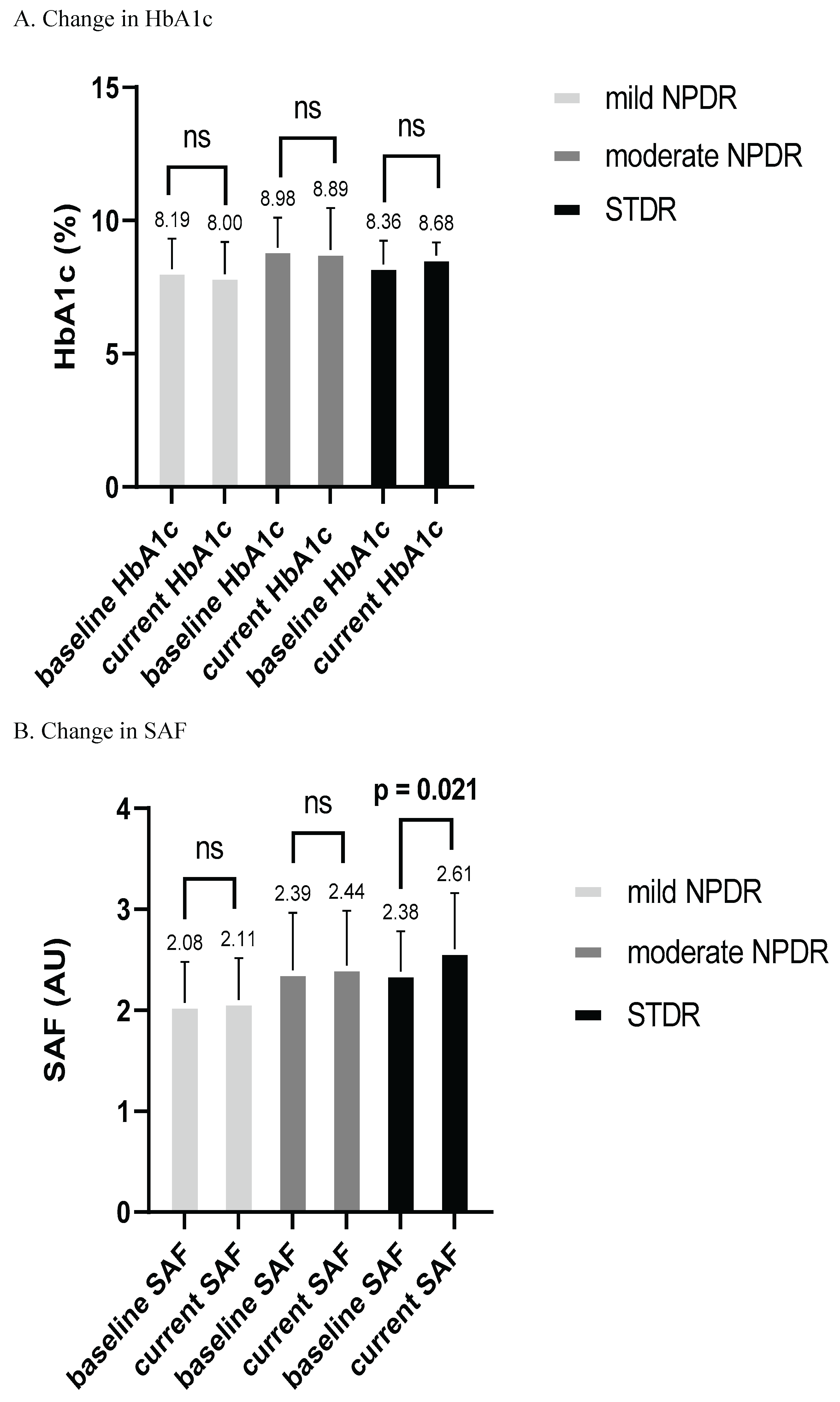Preprints 218880 g001