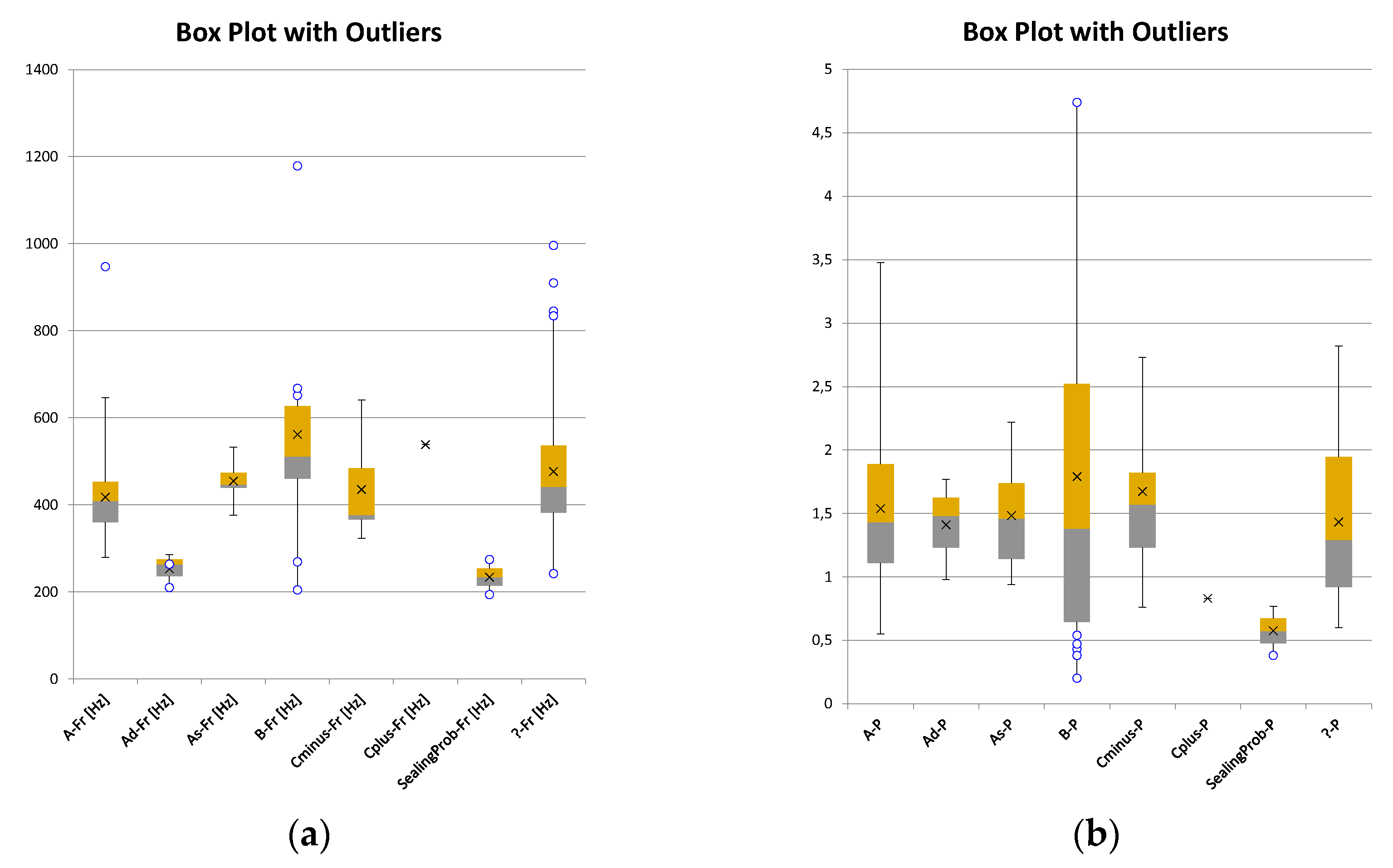 Preprints 188777 g002