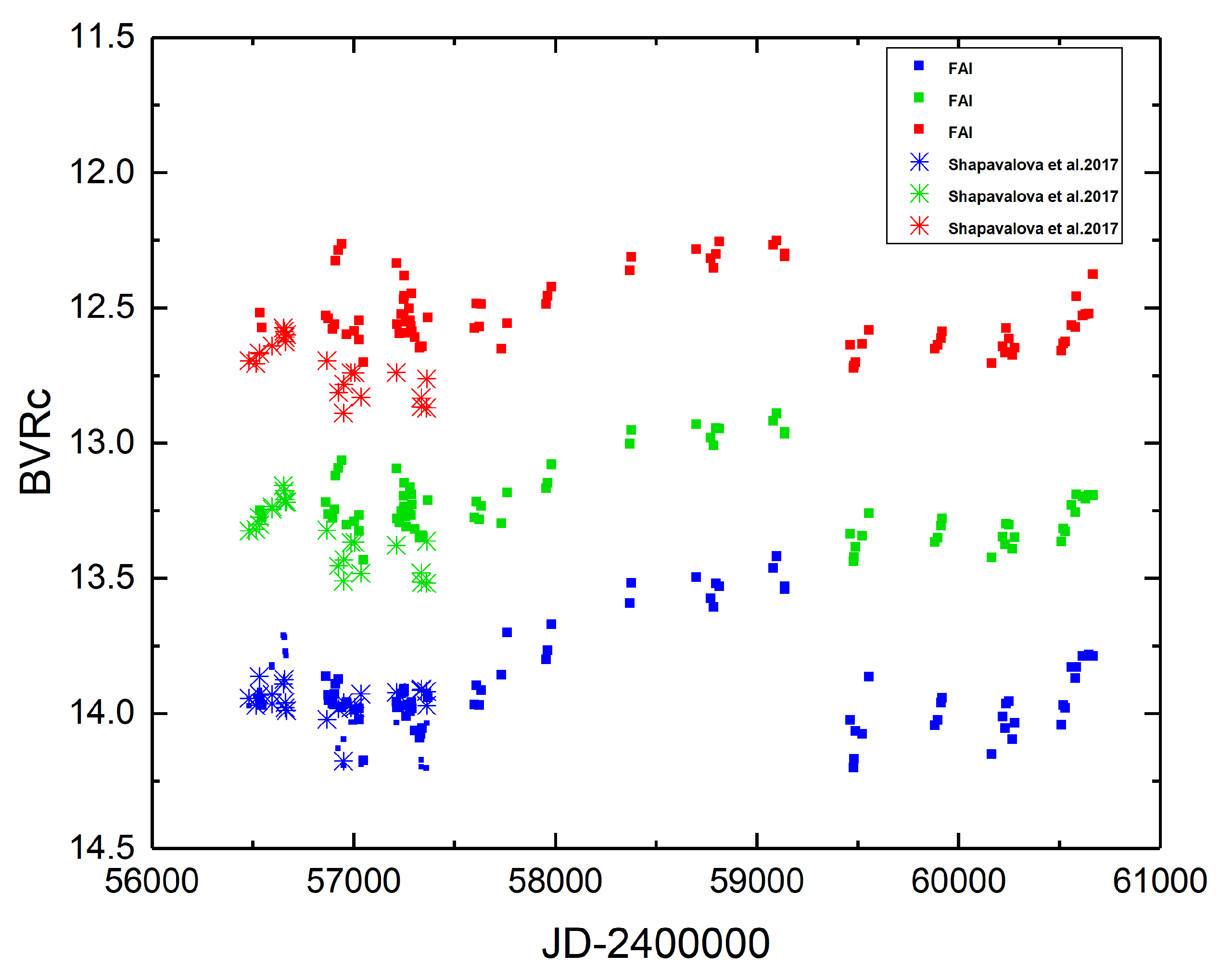 Preprints 162139 g001