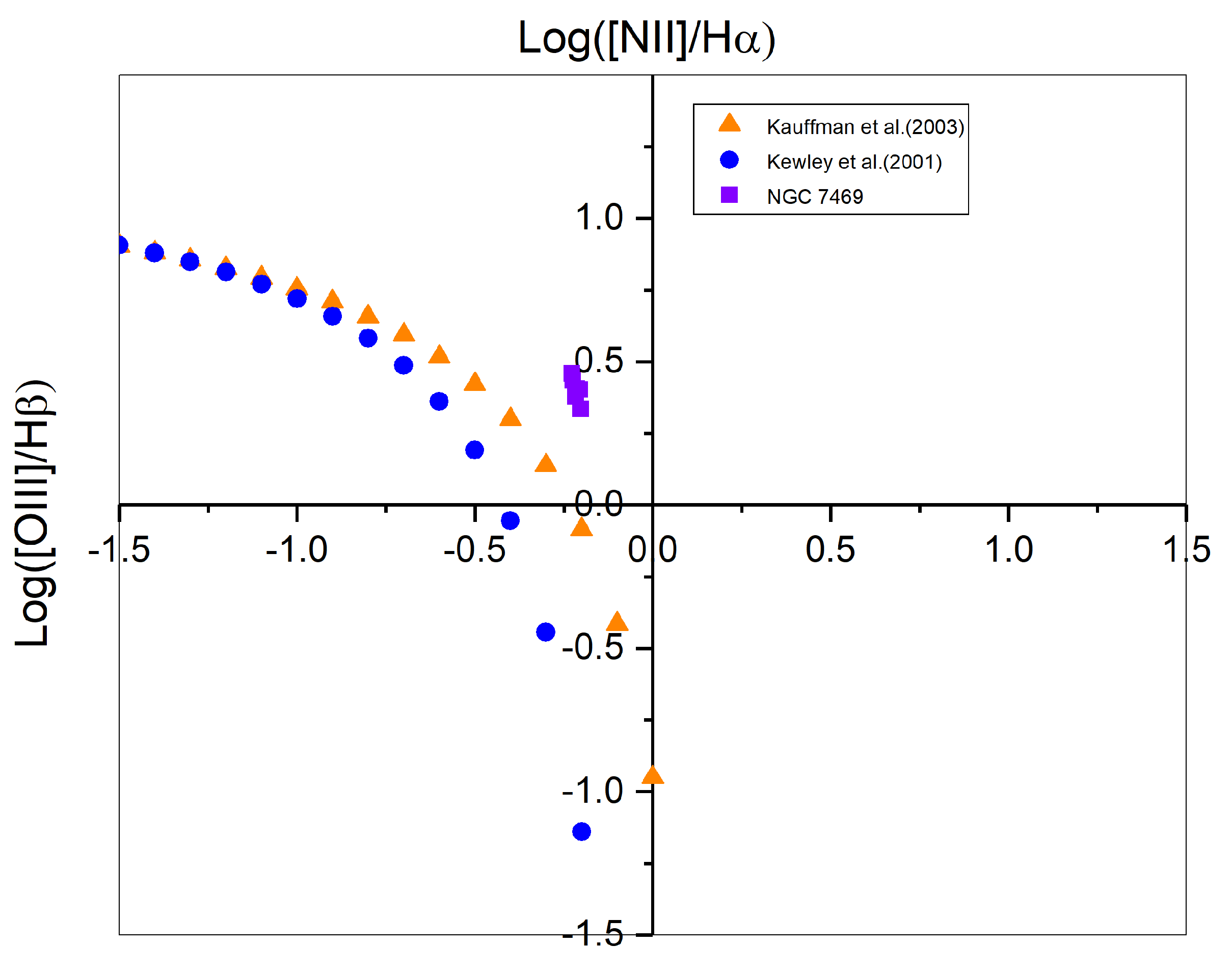 Preprints 162139 g008