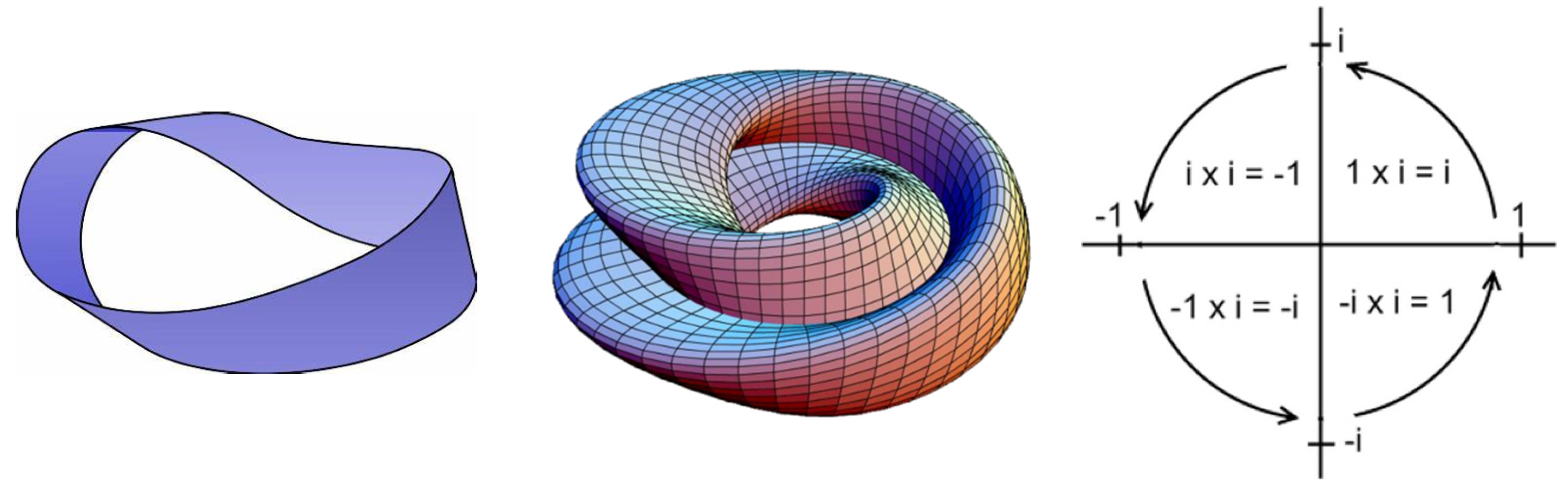 Preprints 160428 g001