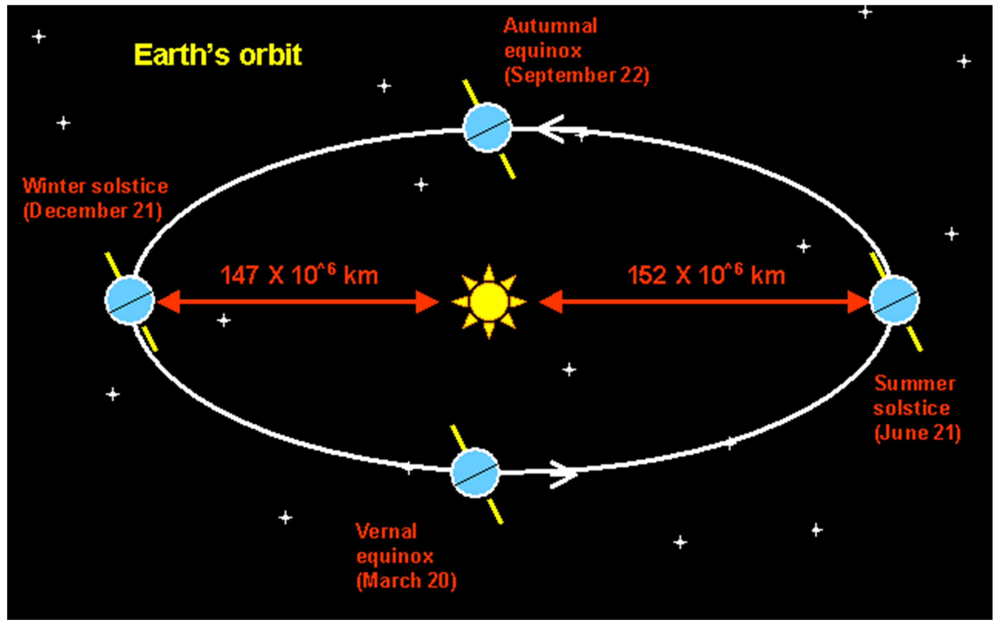 Preprints 160428 g003