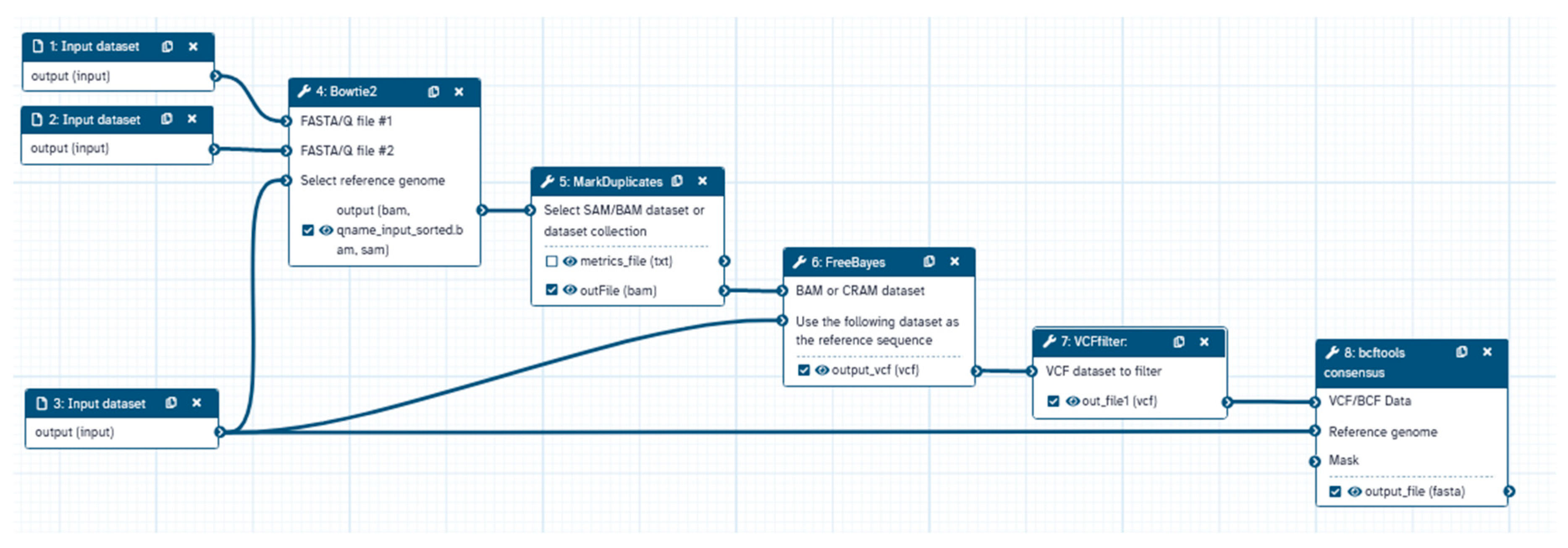 Preprints 106129 g001