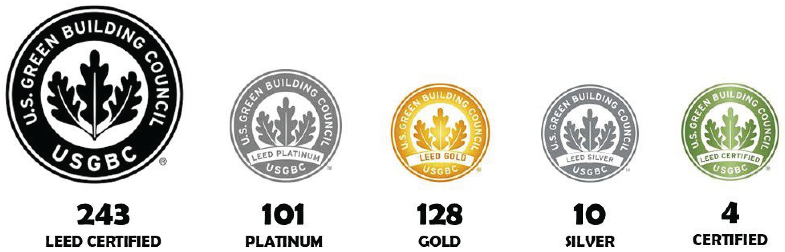 Preprints 179801 g001