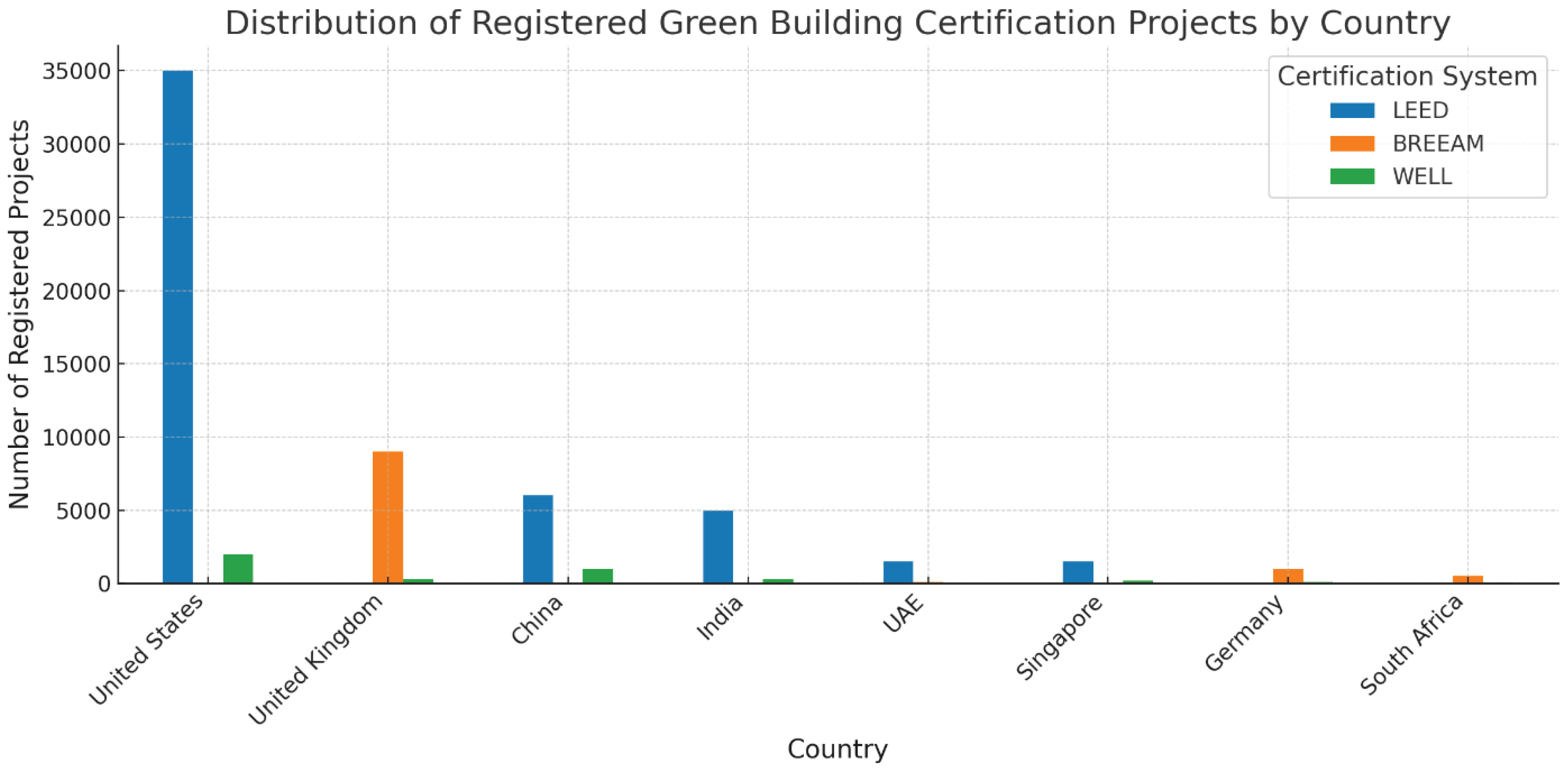 Preprints 179801 g003