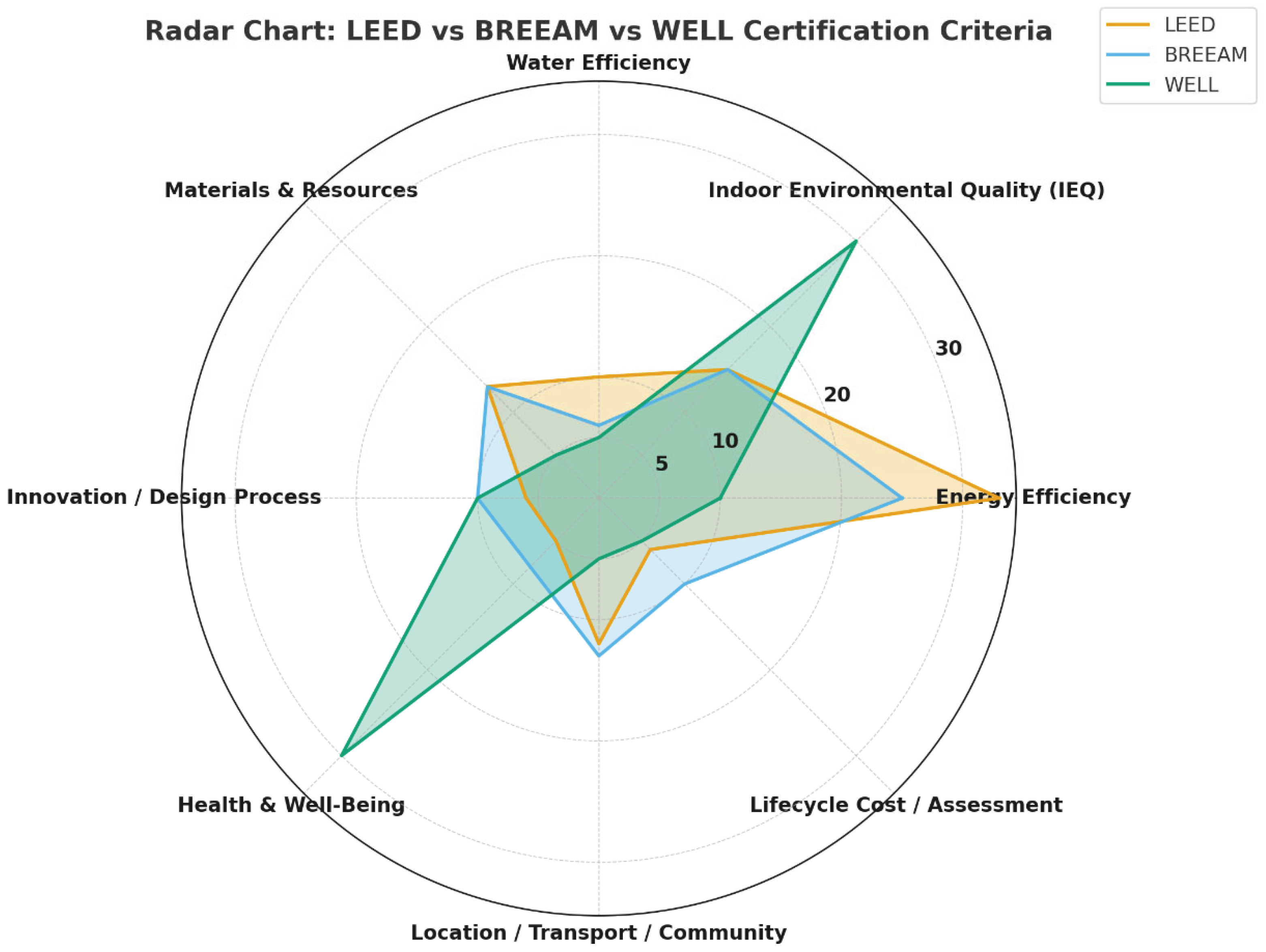 Preprints 179801 g004