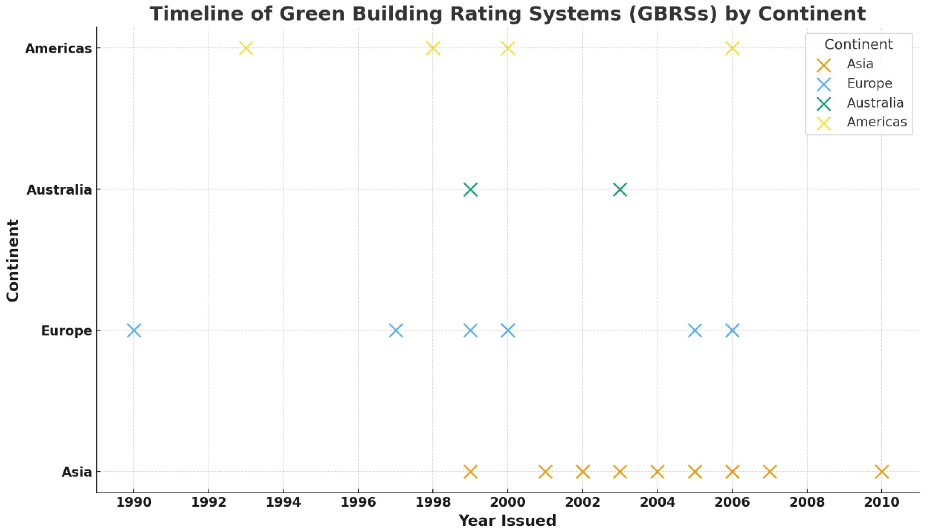 Preprints 179801 g006