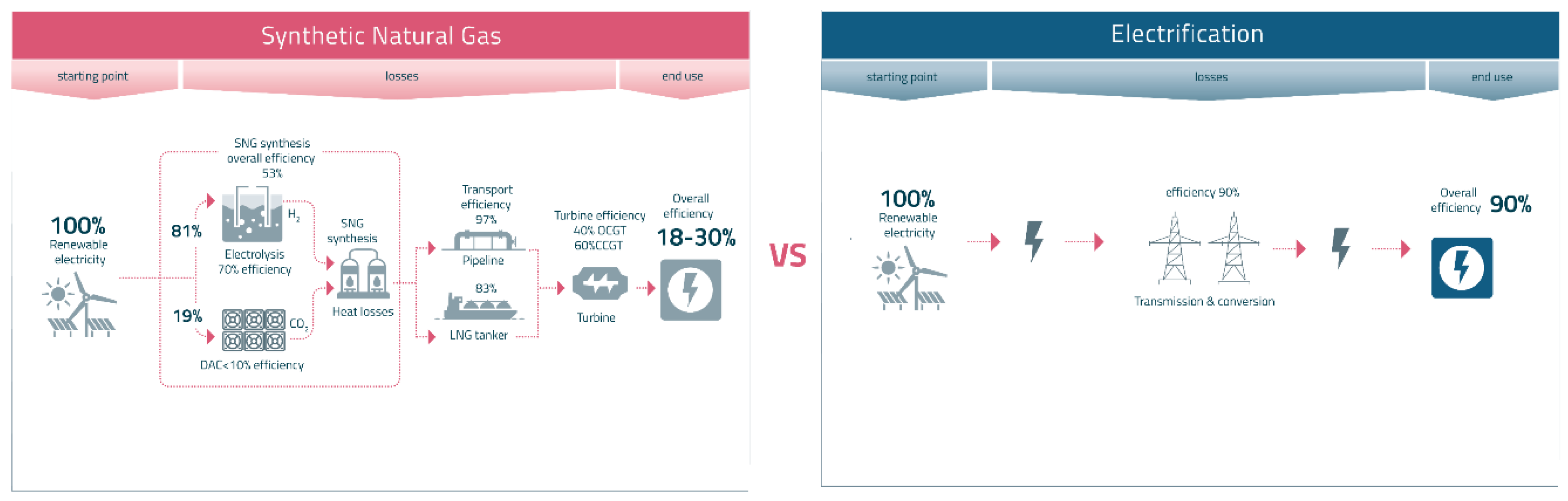 Preprints 193321 g001
