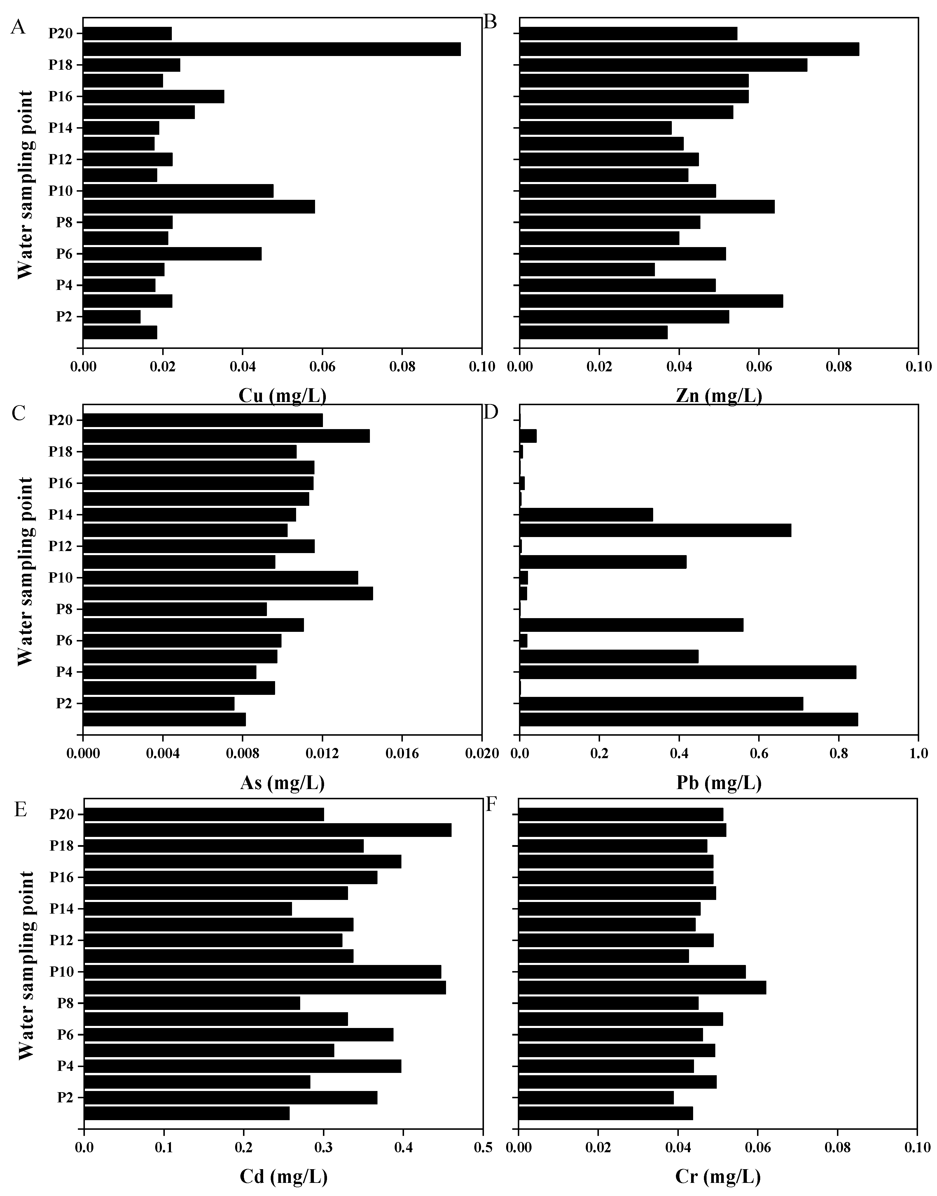 Preprints 91860 g004