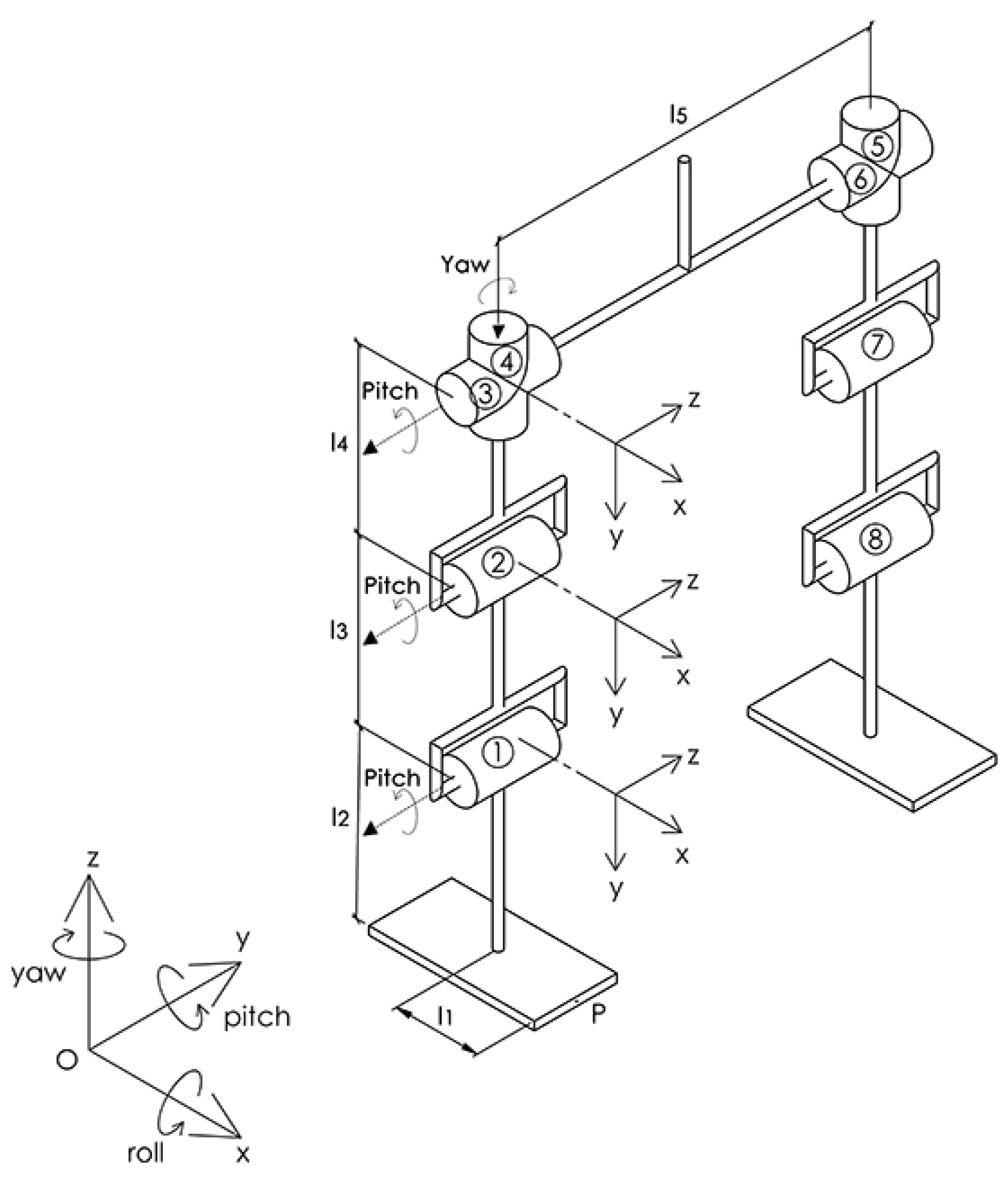 Preprints 171439 g001