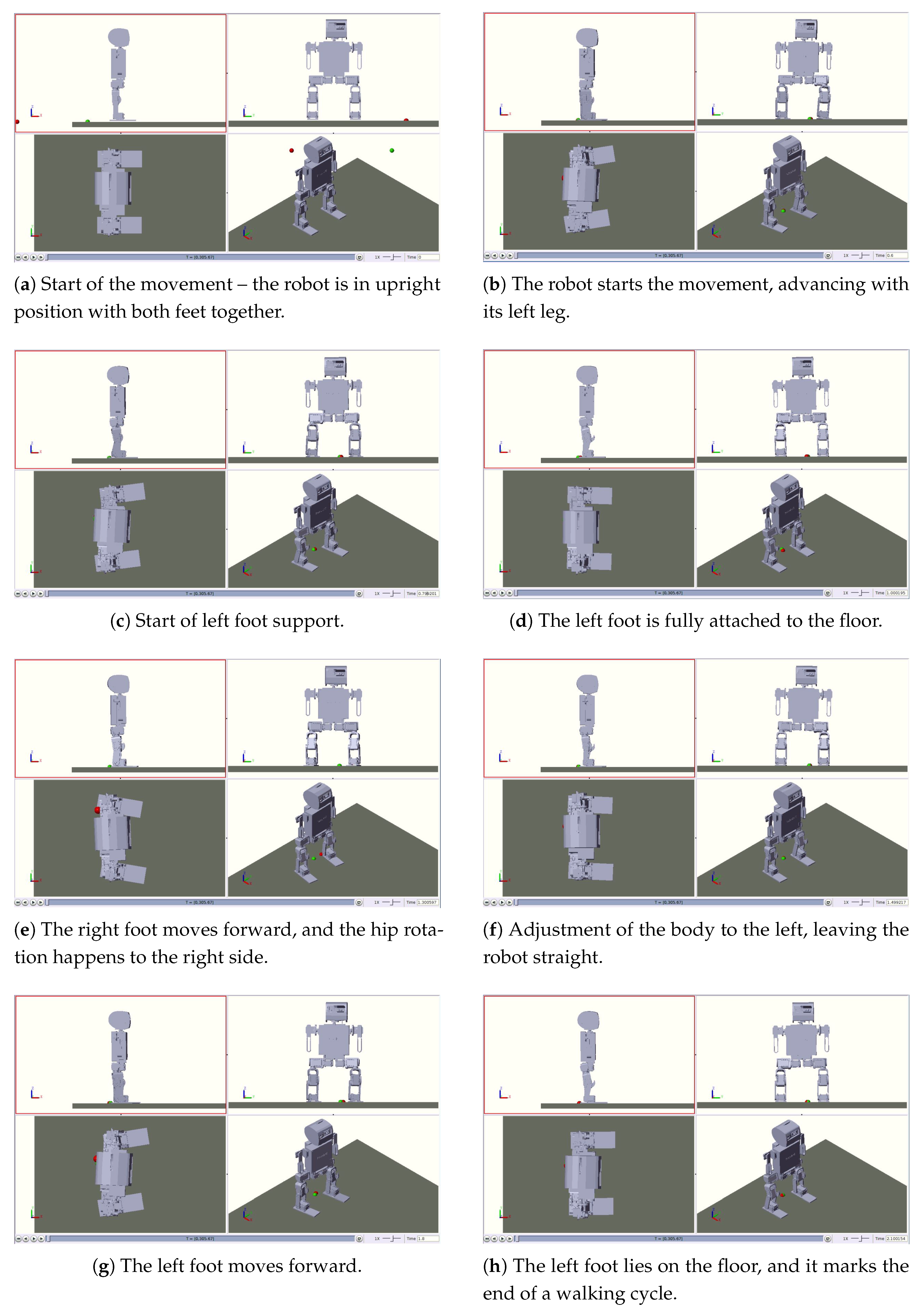 Preprints 171439 g006