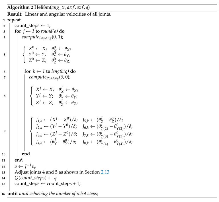 Preprints 171439 i001