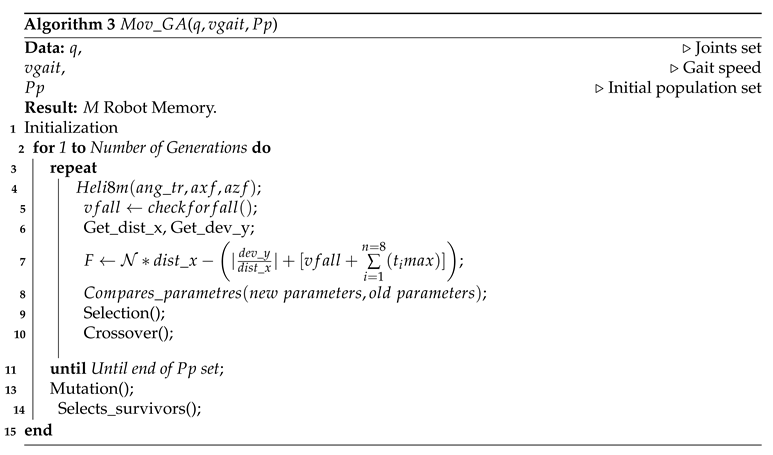 Preprints 171439 i004