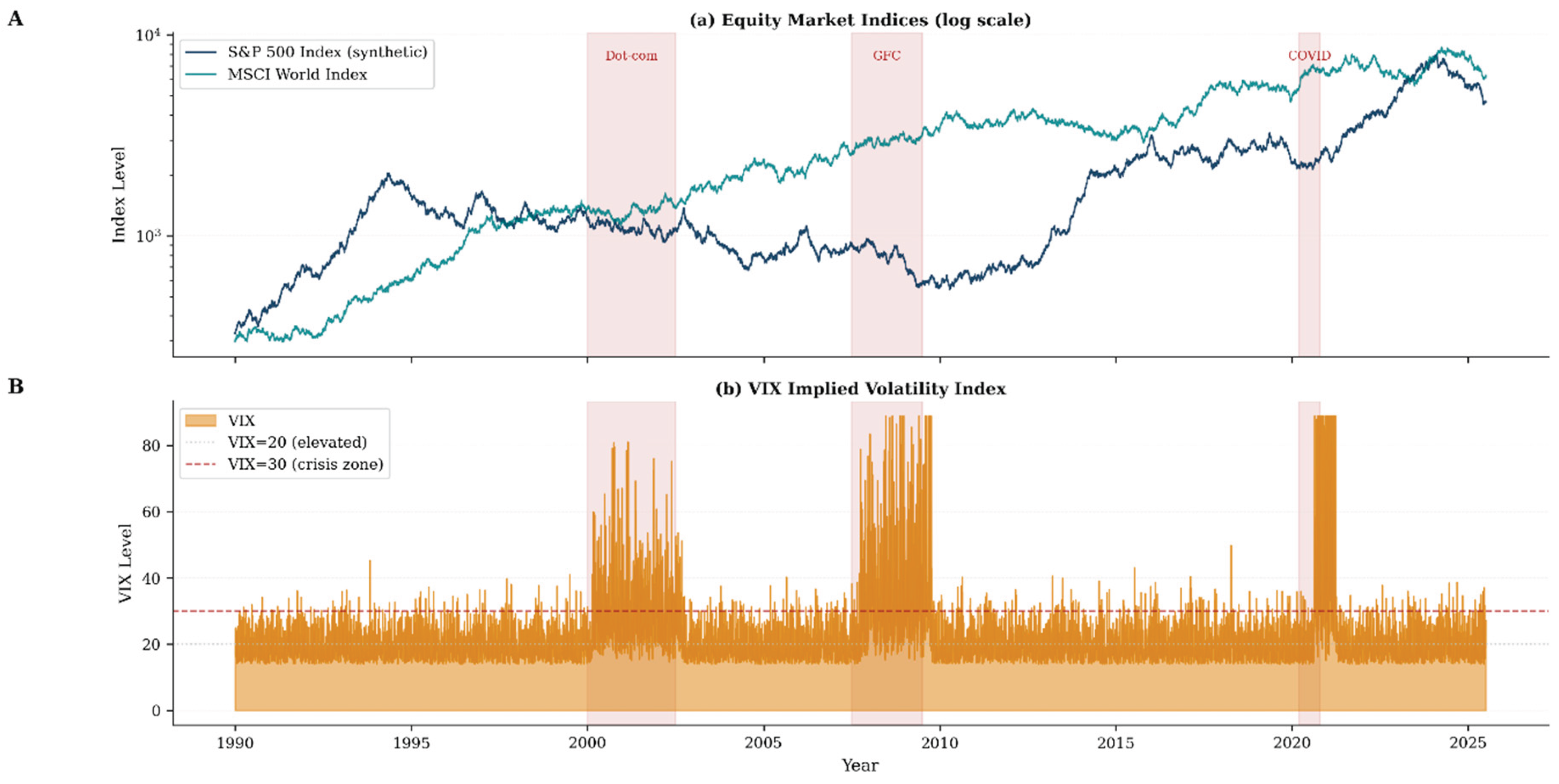 Preprints 210358 g001