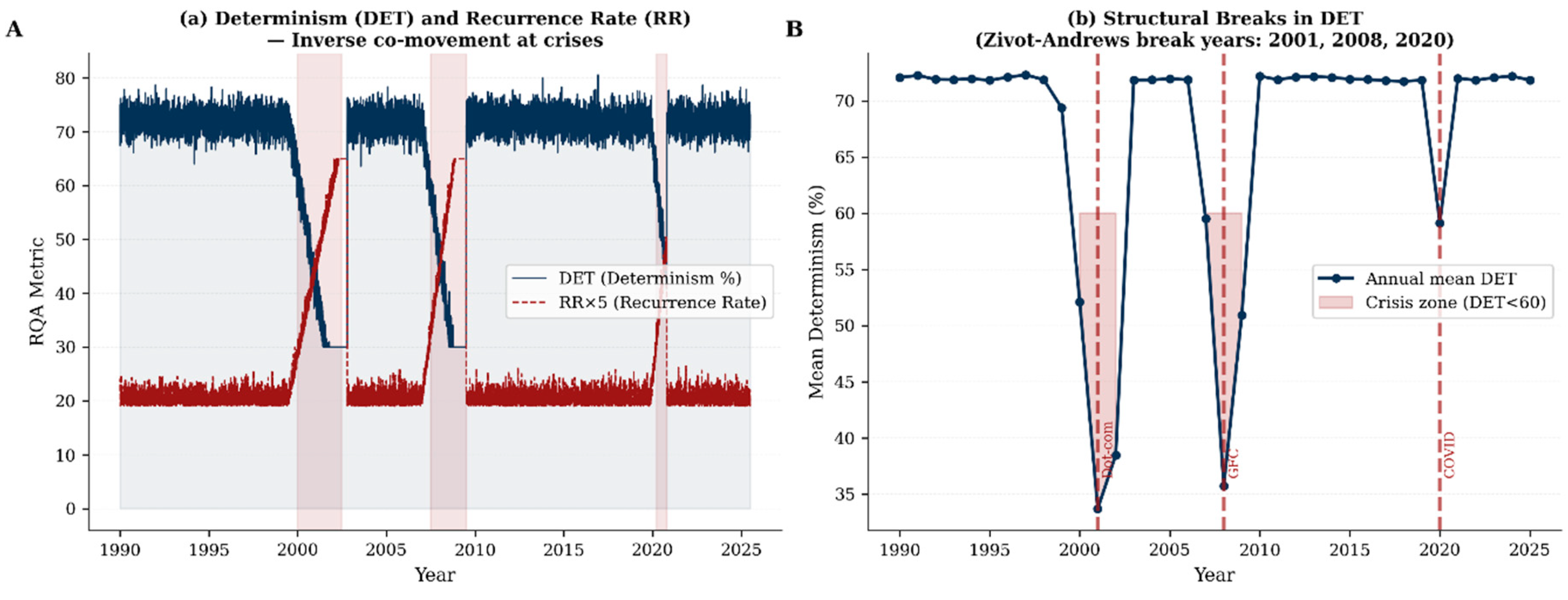 Preprints 210358 g011