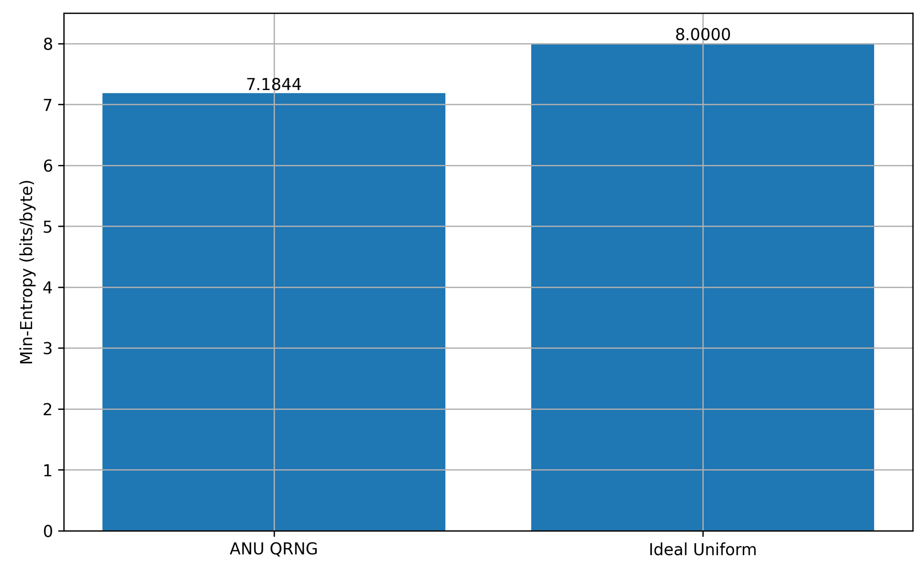 Preprints 218314 g008