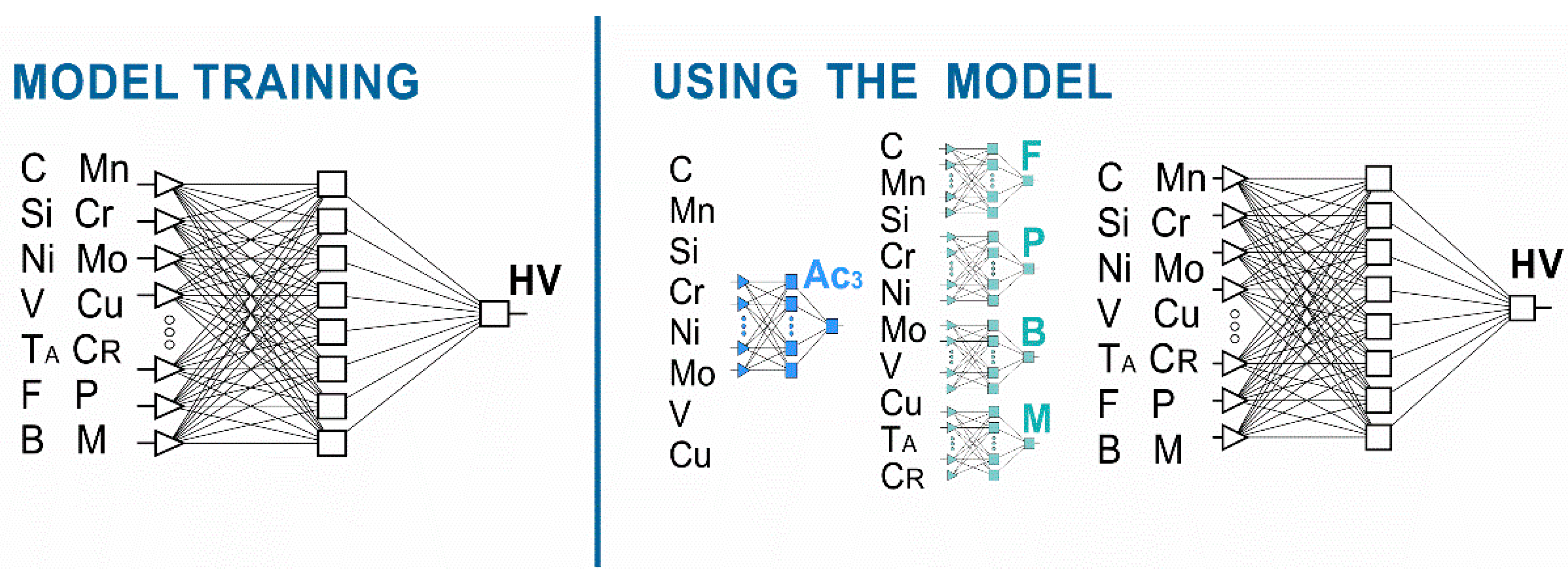 Preprints 91888 g002