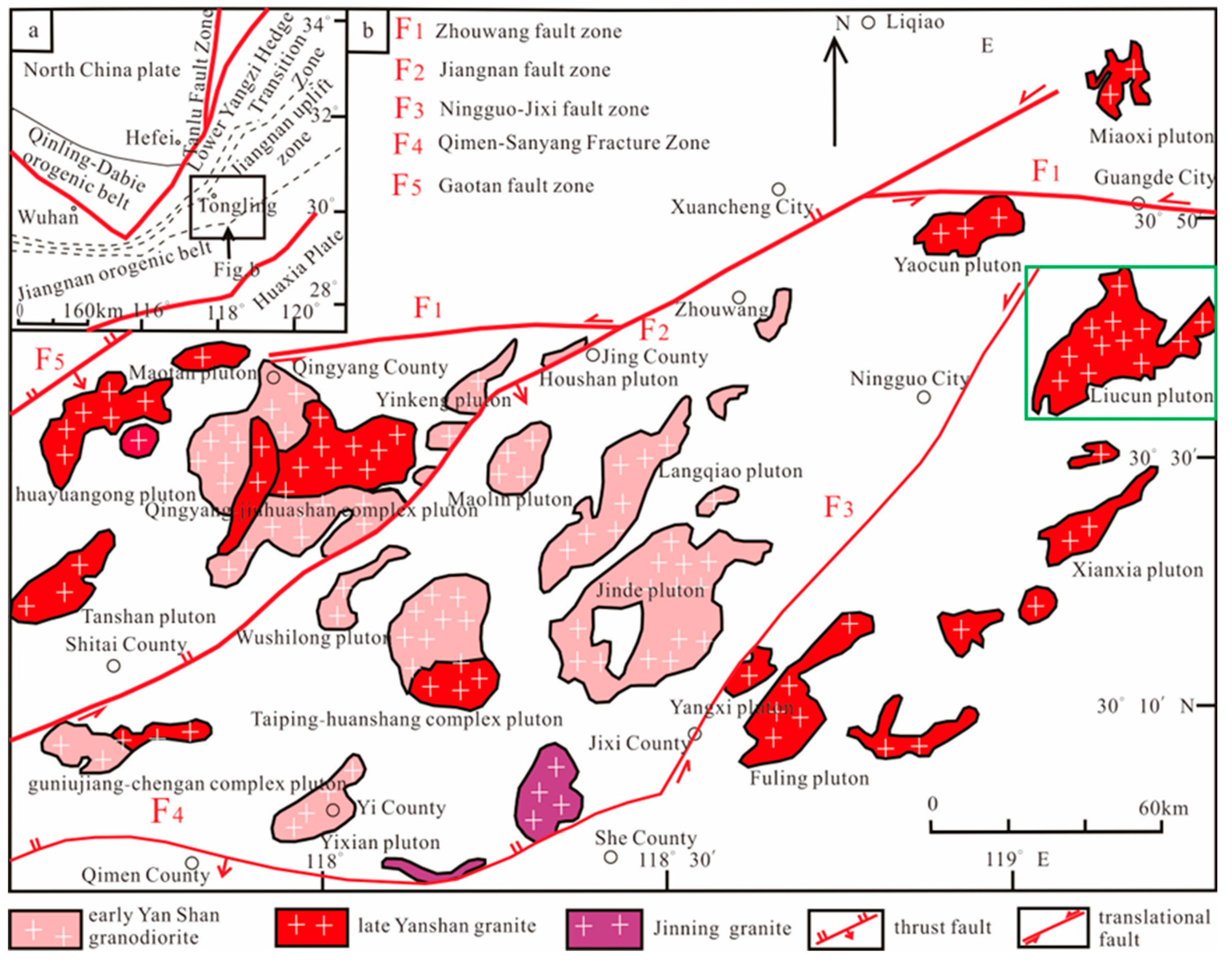 Preprints 139306 g001