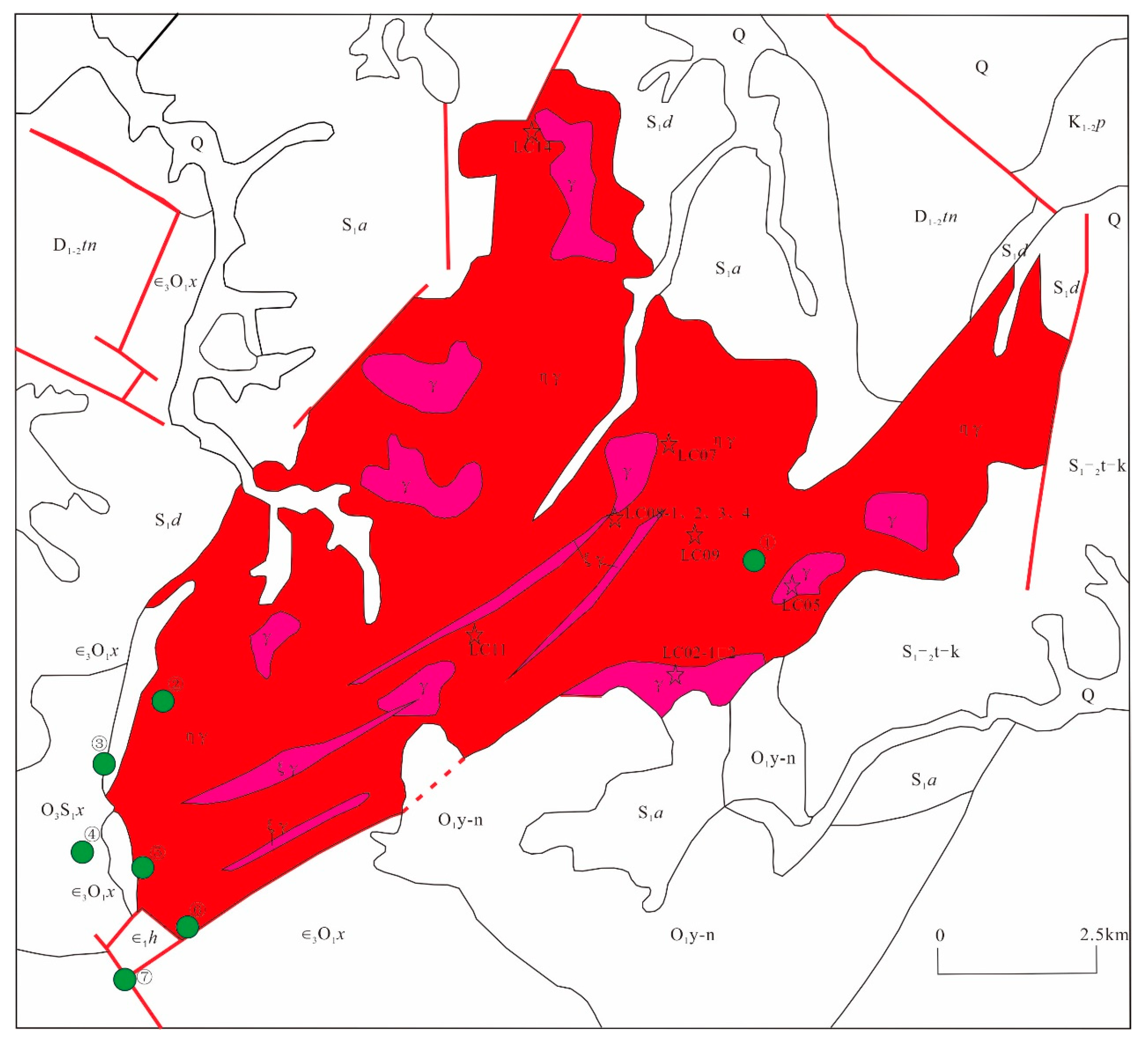 Preprints 139306 g002