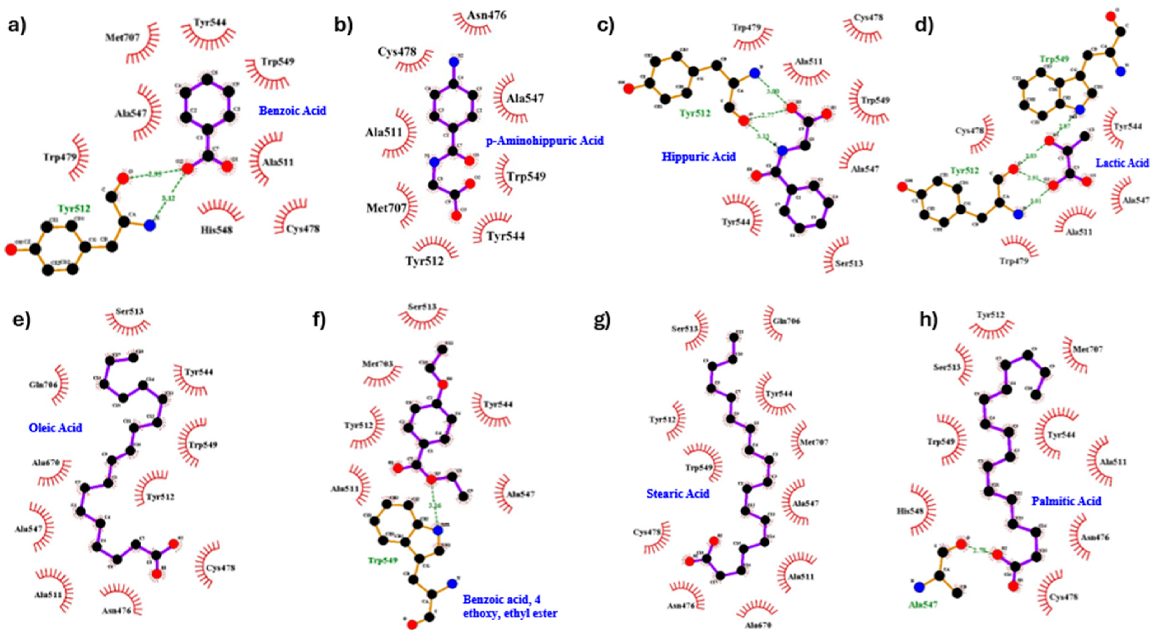 Preprints 168105 g003