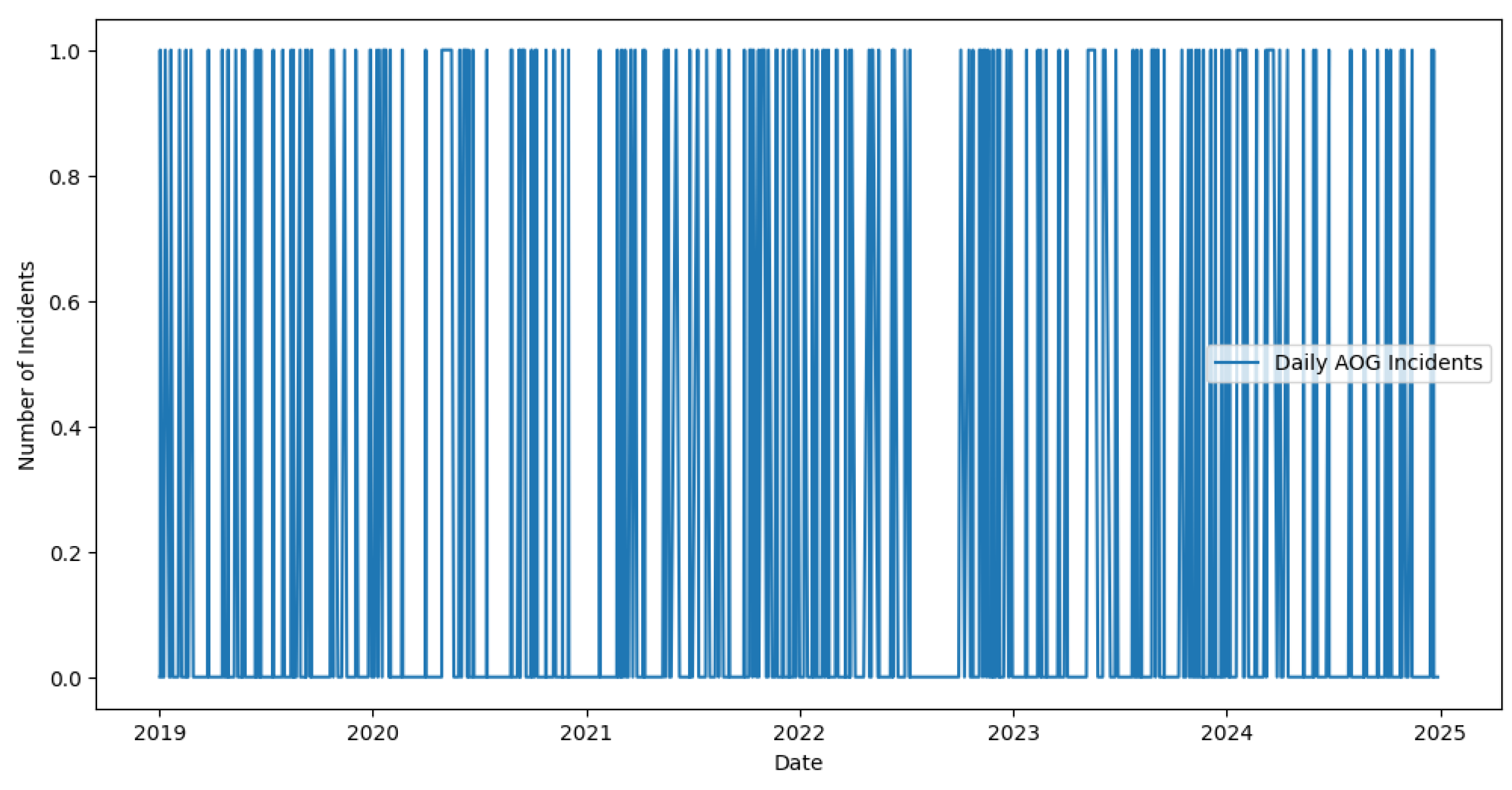 Preprints 153007 g011
