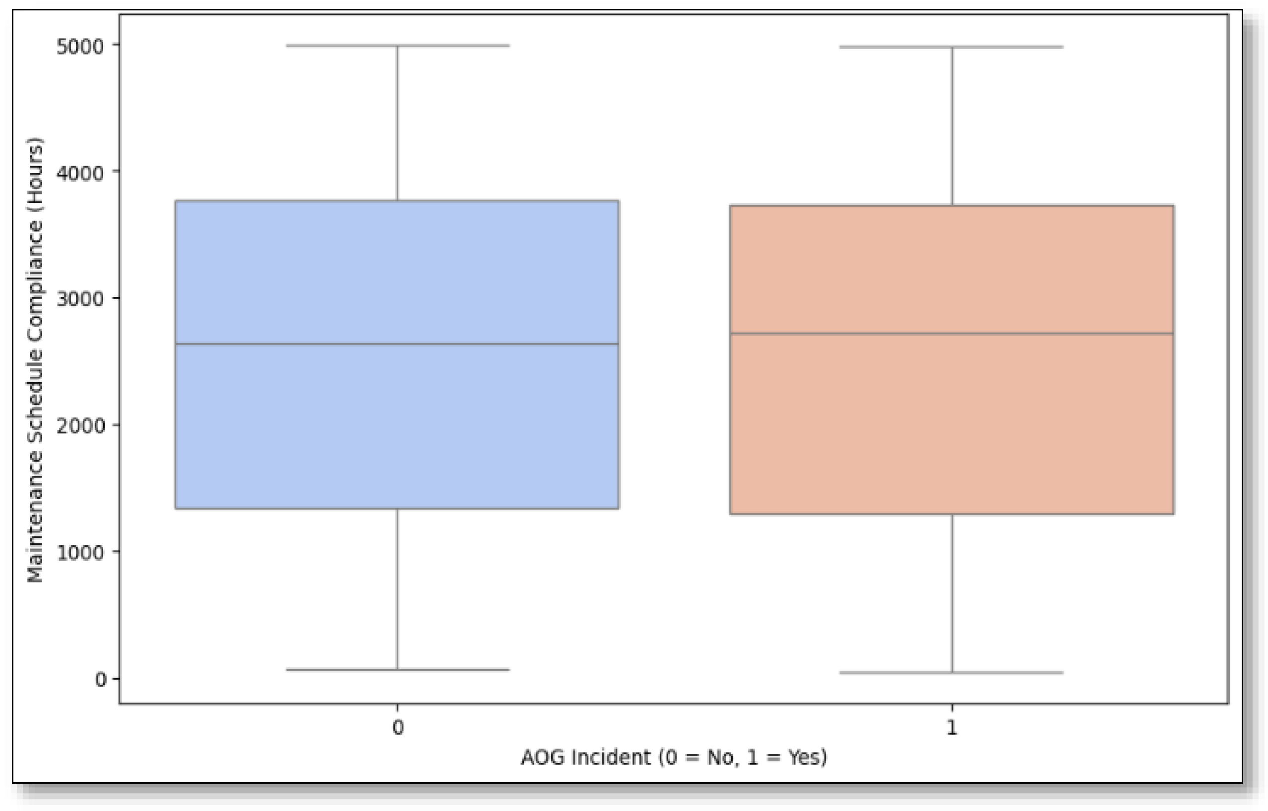 Preprints 153007 g014