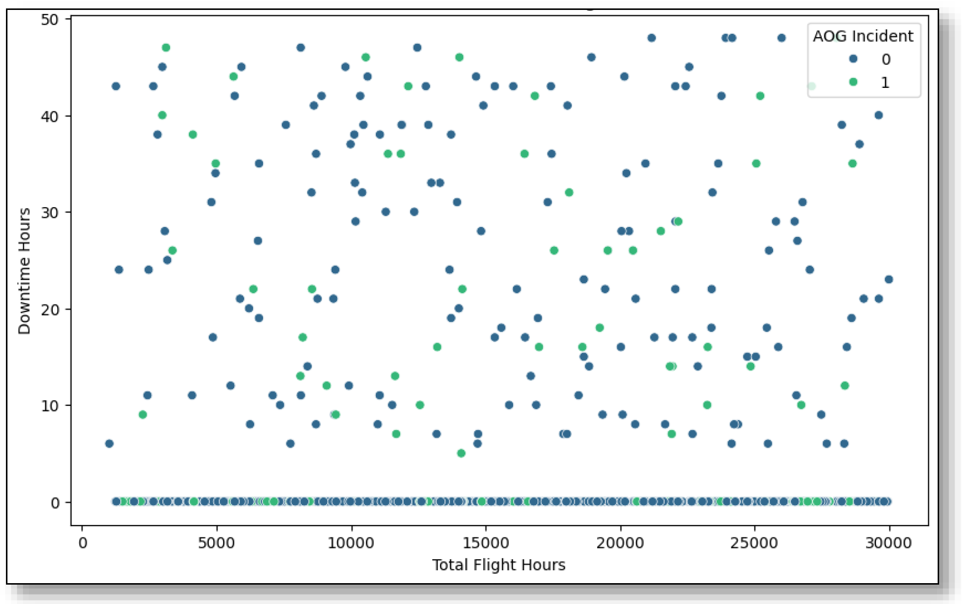 Preprints 153007 g017