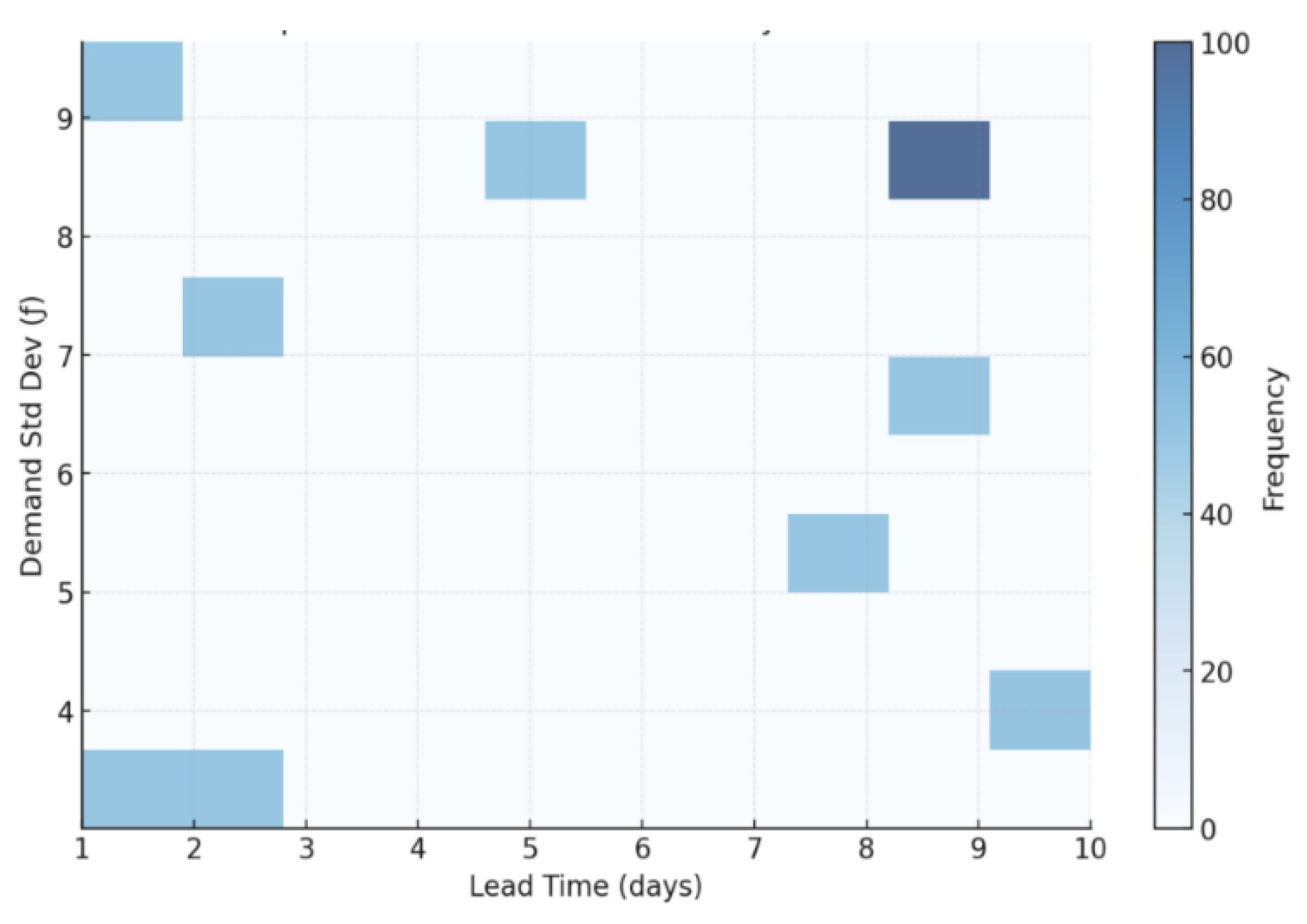 Preprints 153007 g023