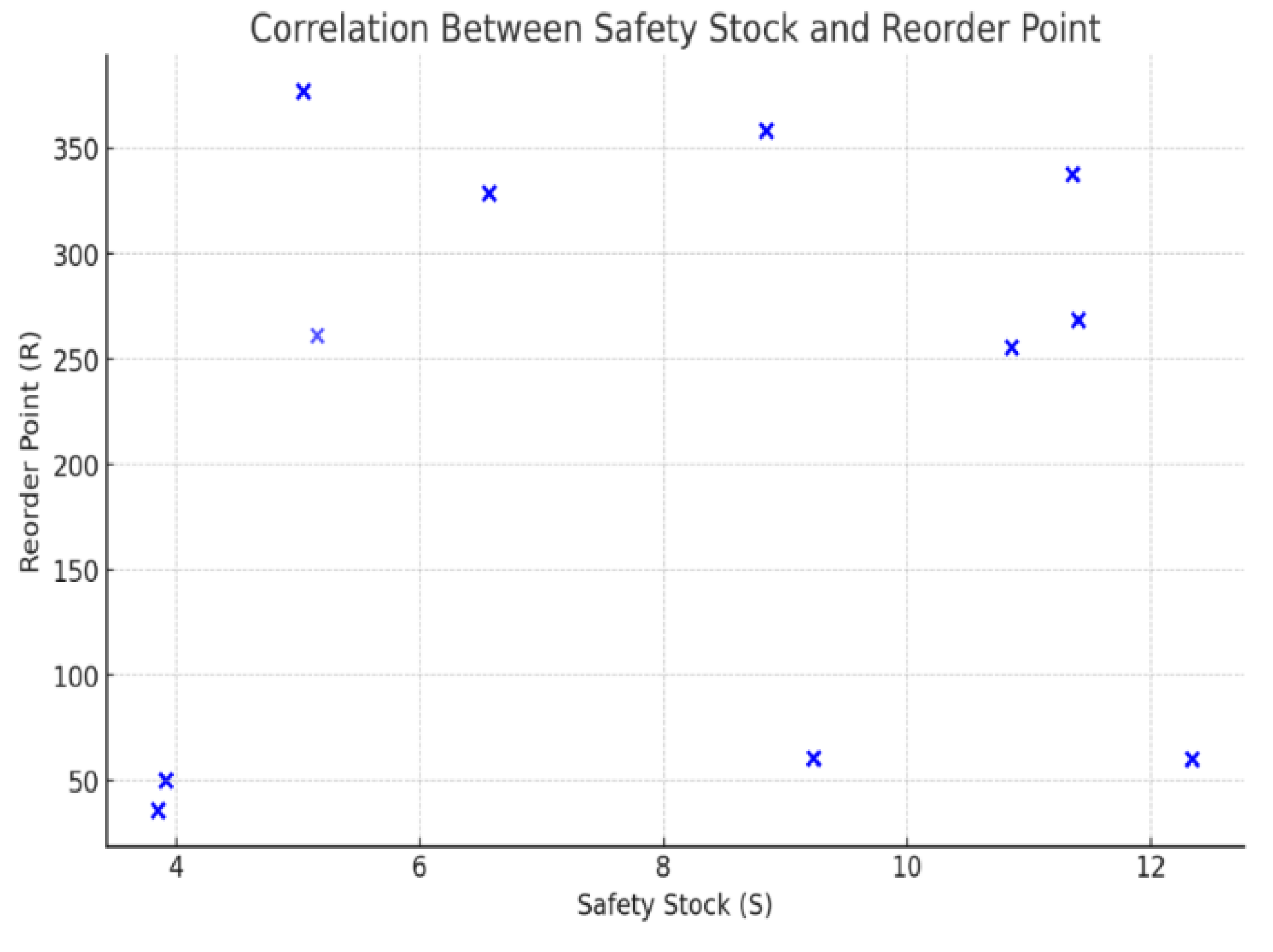Preprints 153007 g024