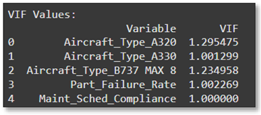 Preprints 153007 i001