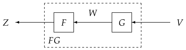 Preprints 232557 g001