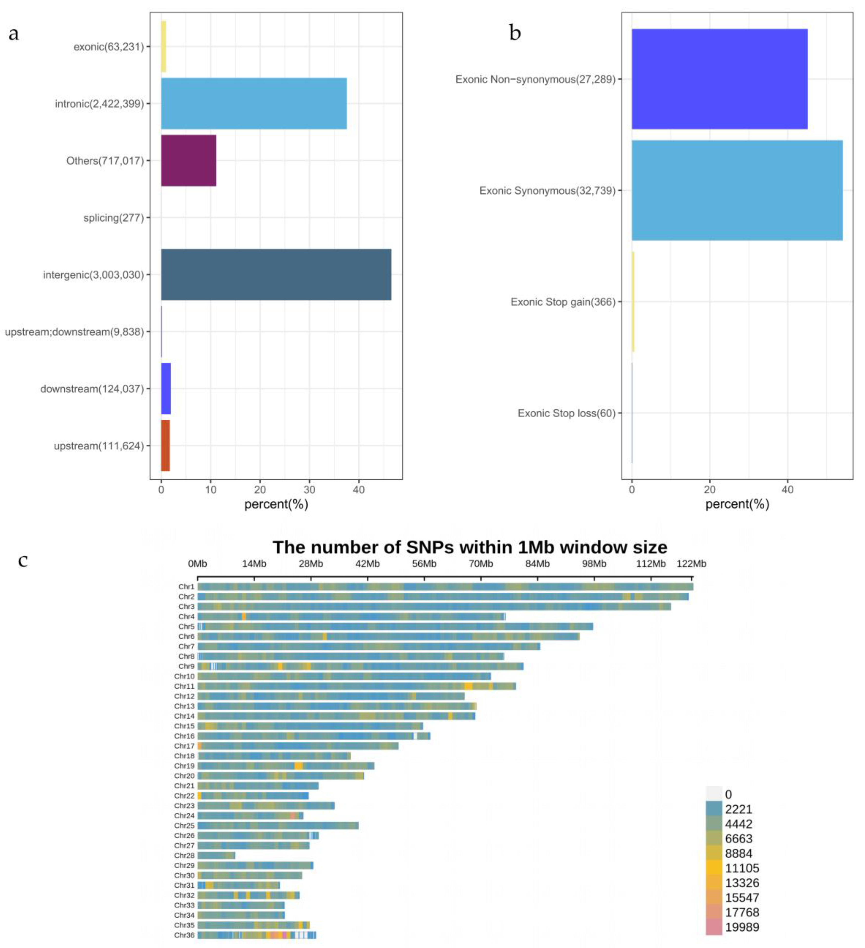 Preprints 174043 g001