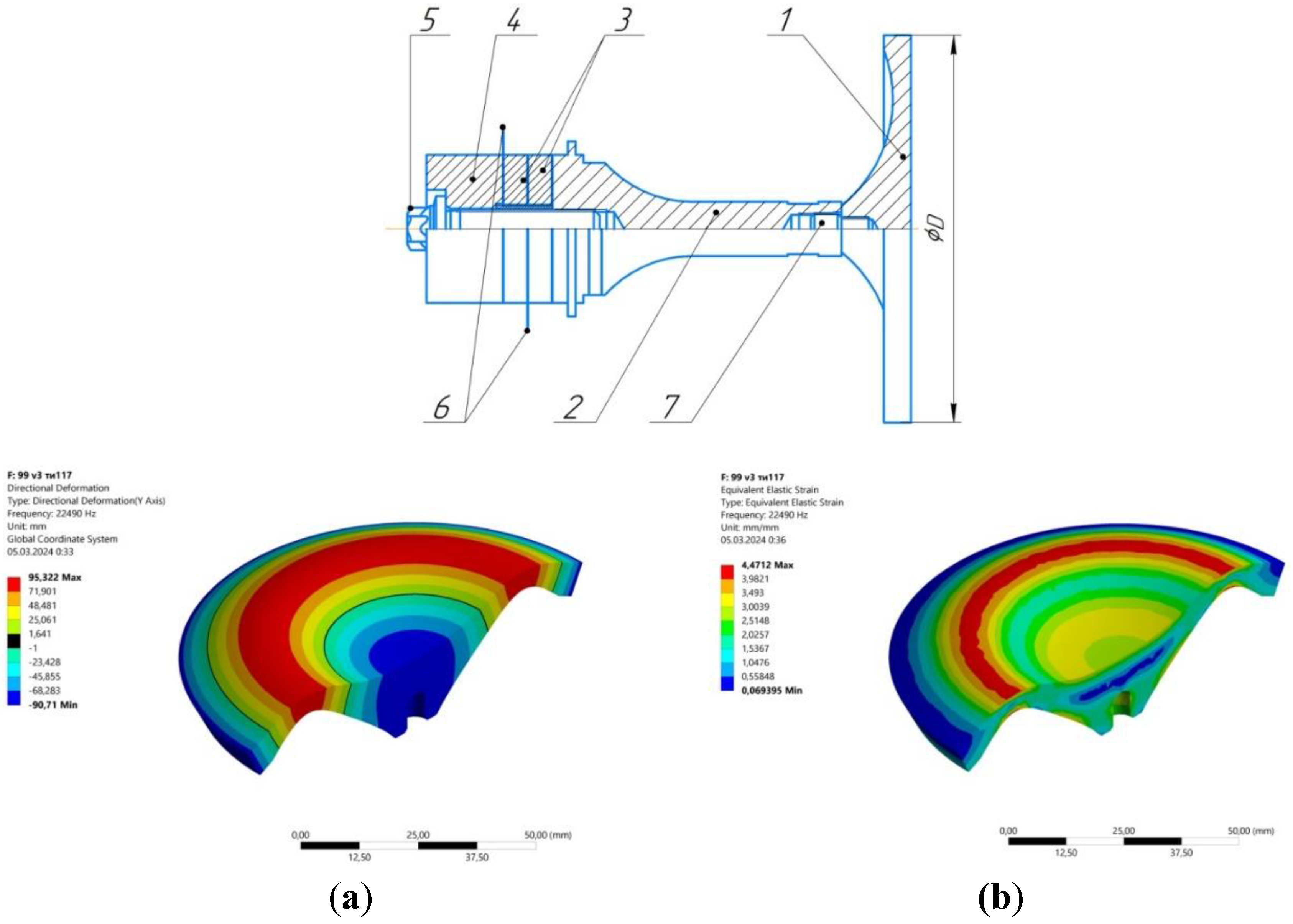Preprints 139061 g001