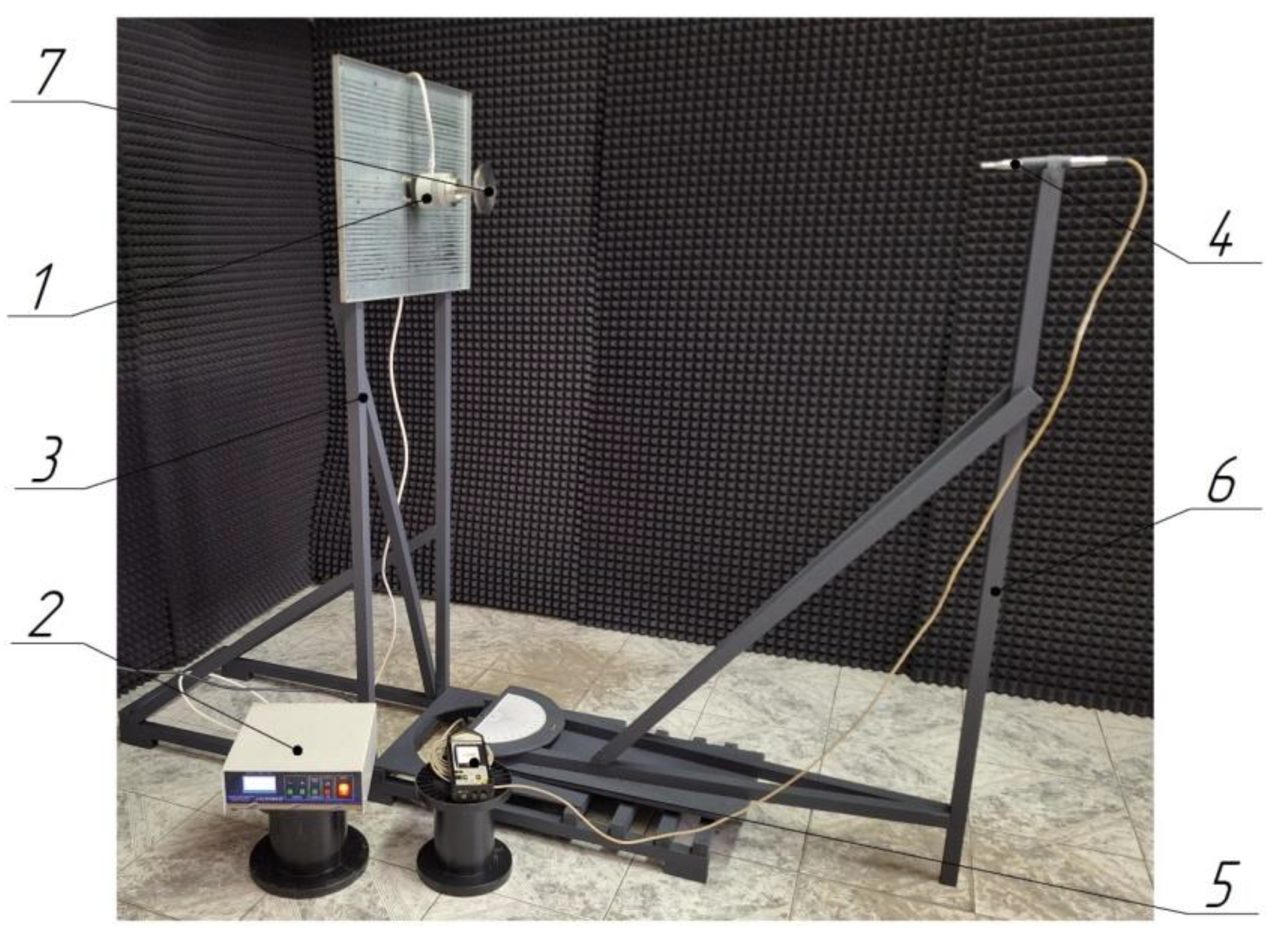 Preprints 139061 g005