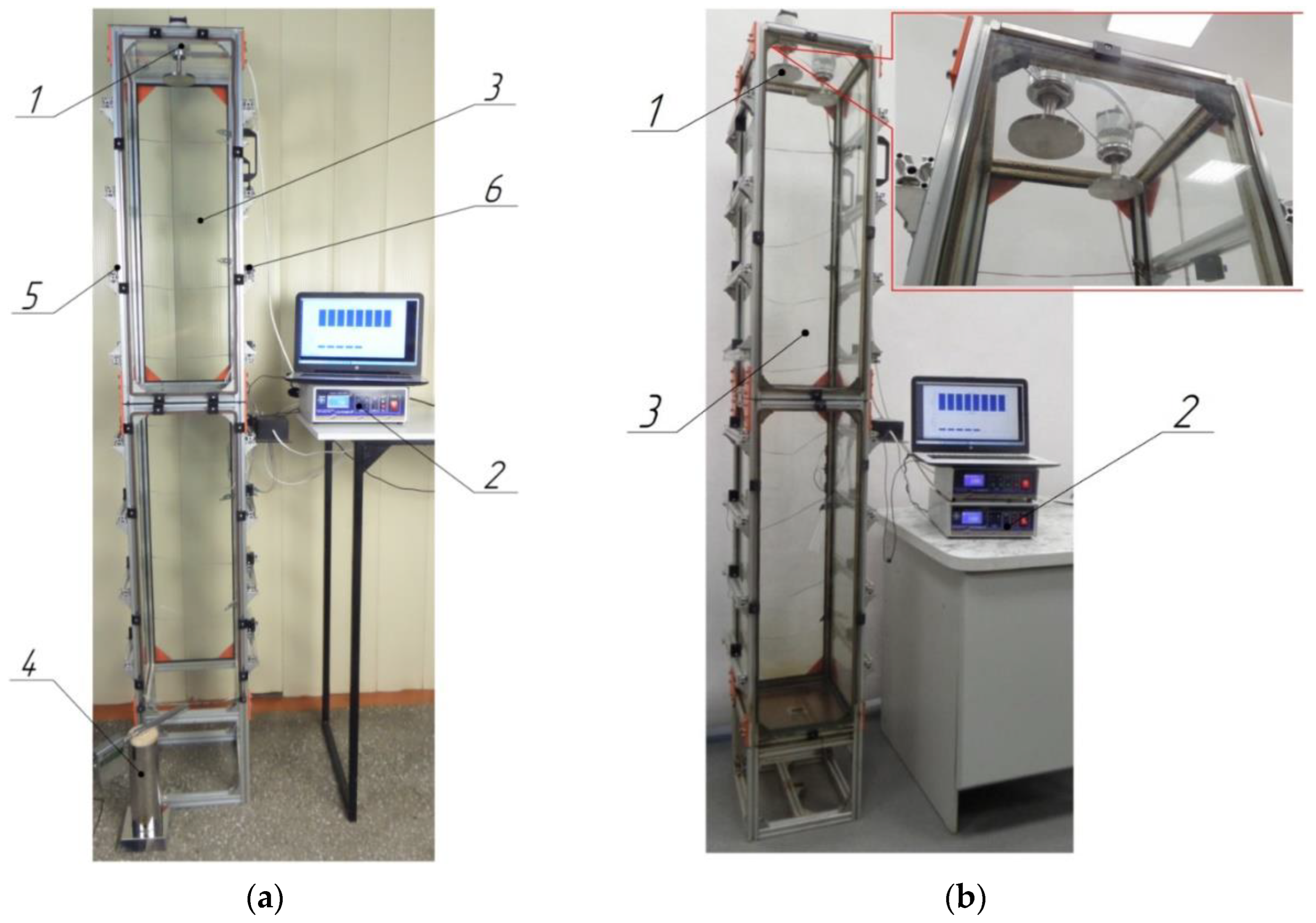 Preprints 139061 g006
