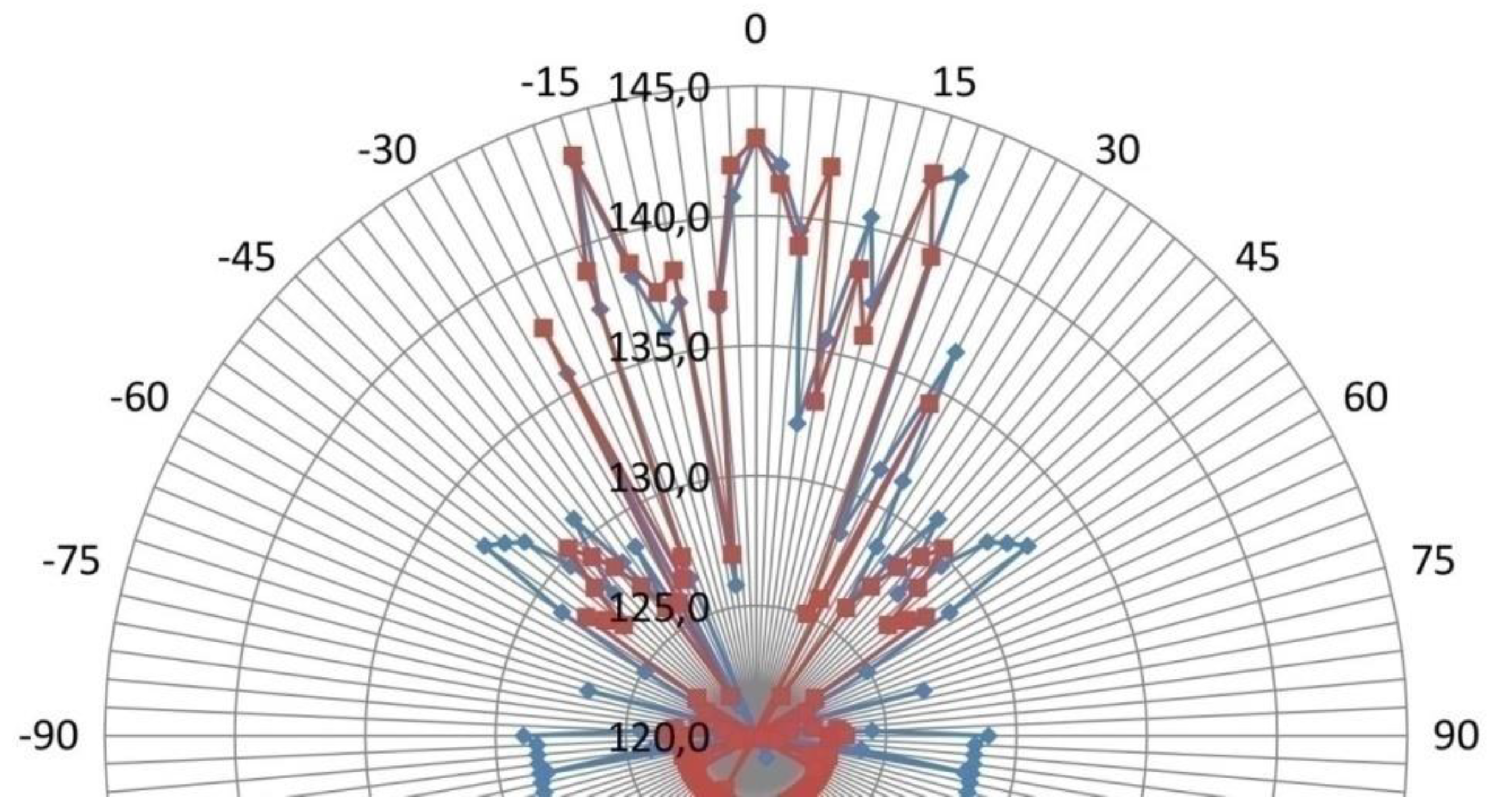 Preprints 139061 g009