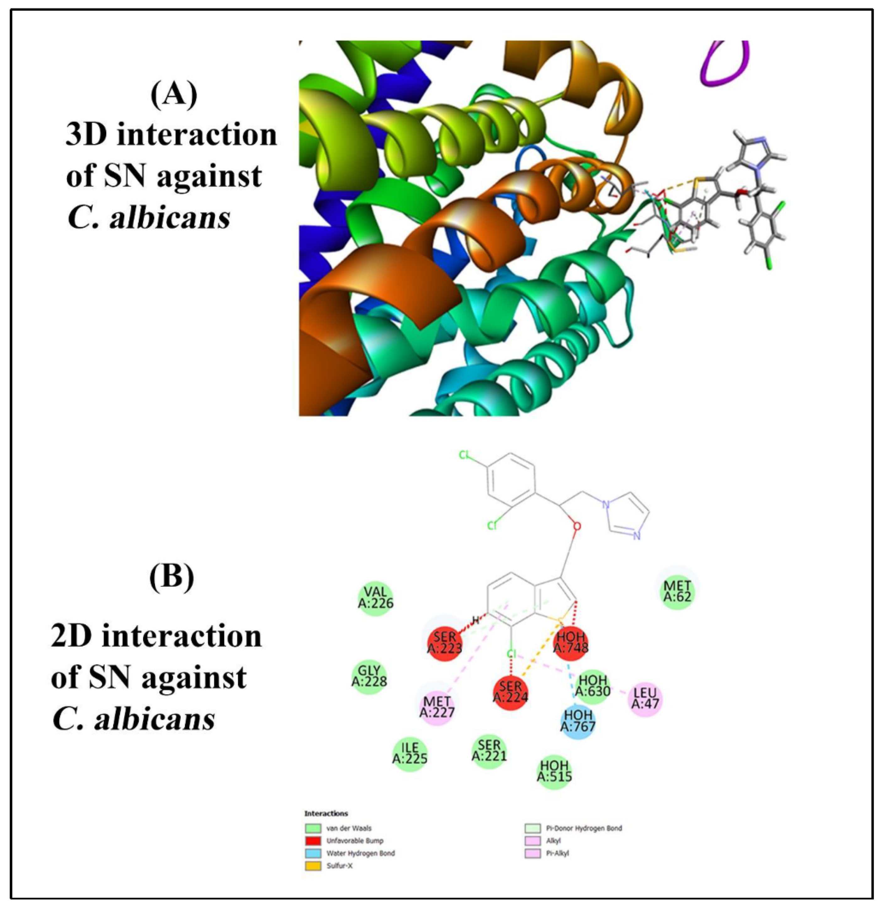 Preprints 174556 g005