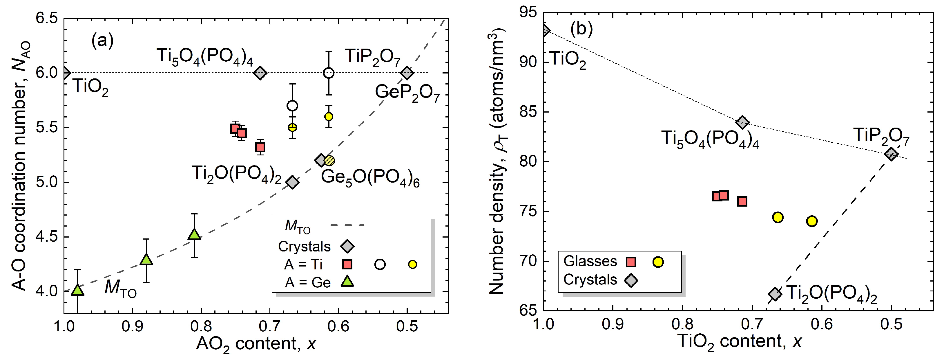 Preprints 217507 g002