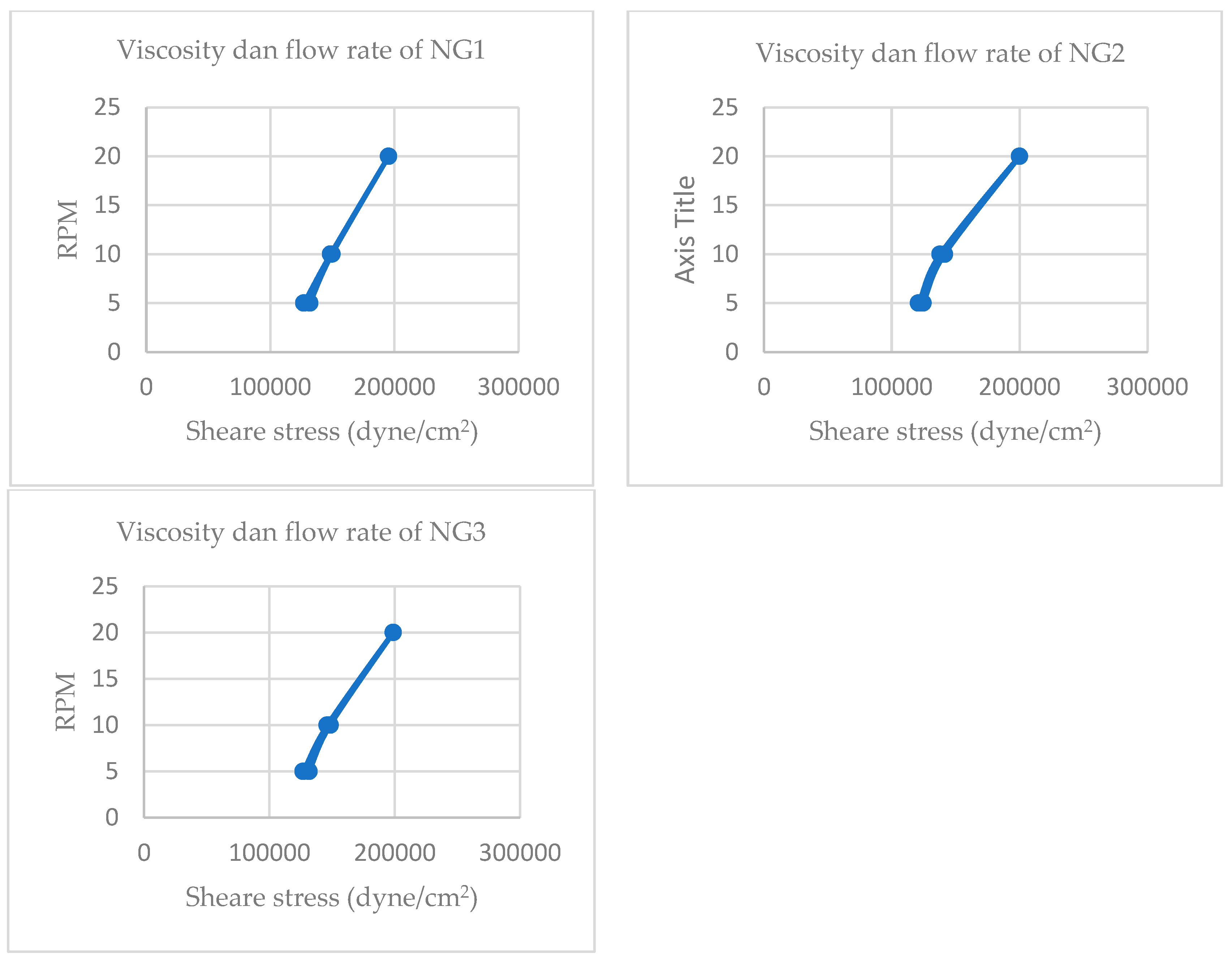 Preprints 190857 g005b
