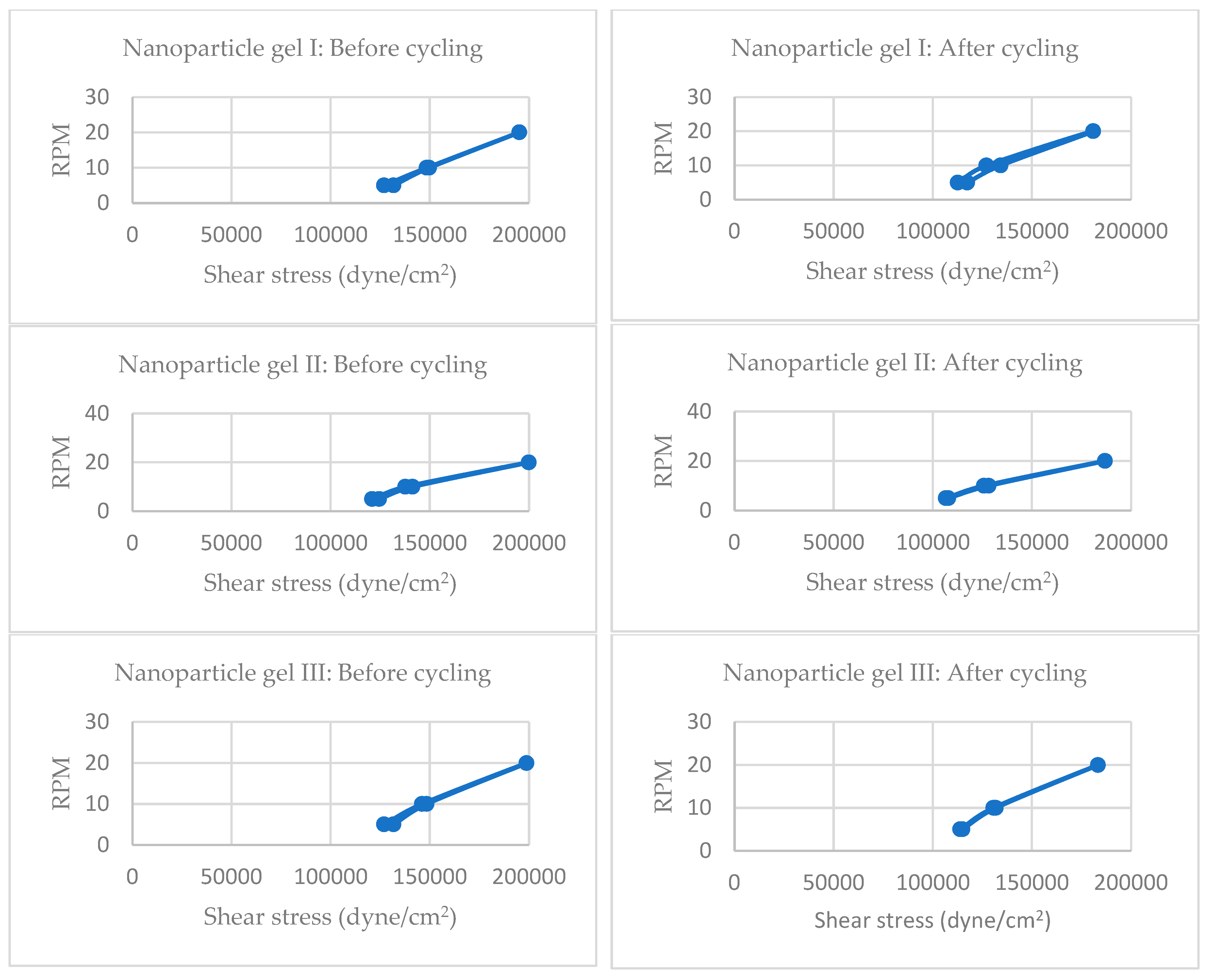 Preprints 190857 g007b