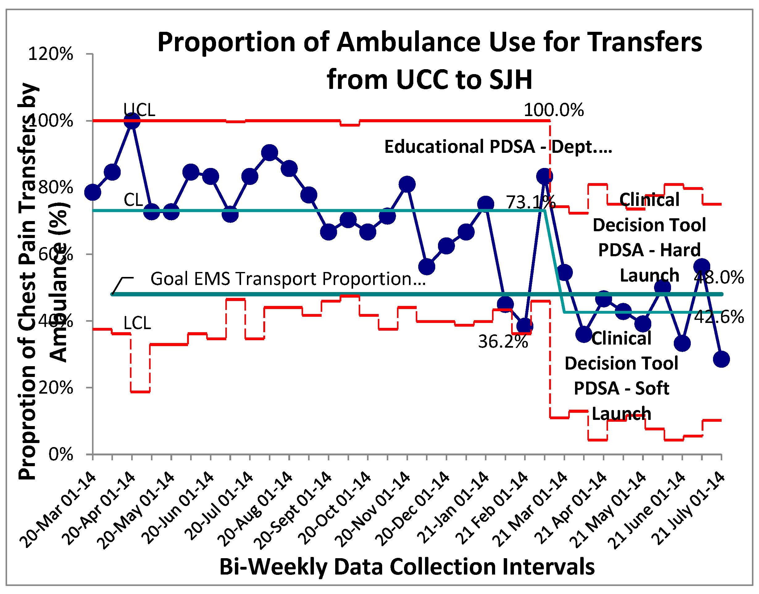 Preprints 194843 g001