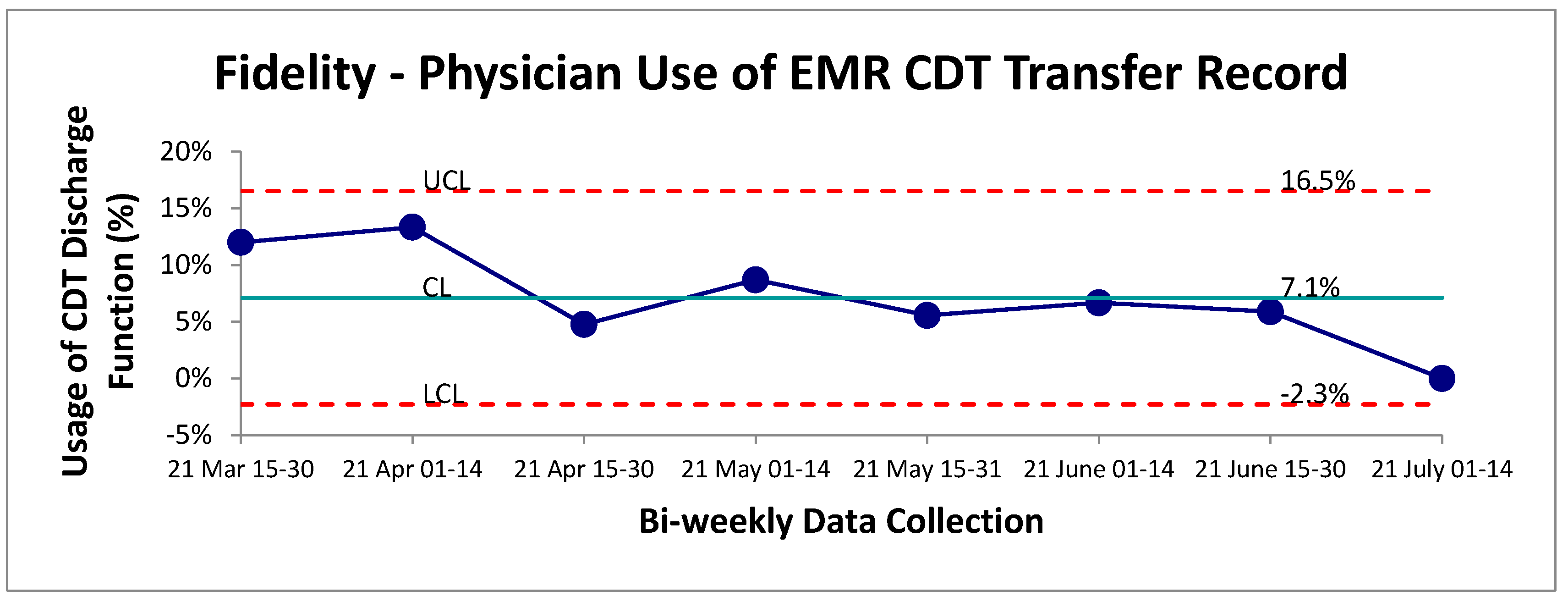 Preprints 194843 g002