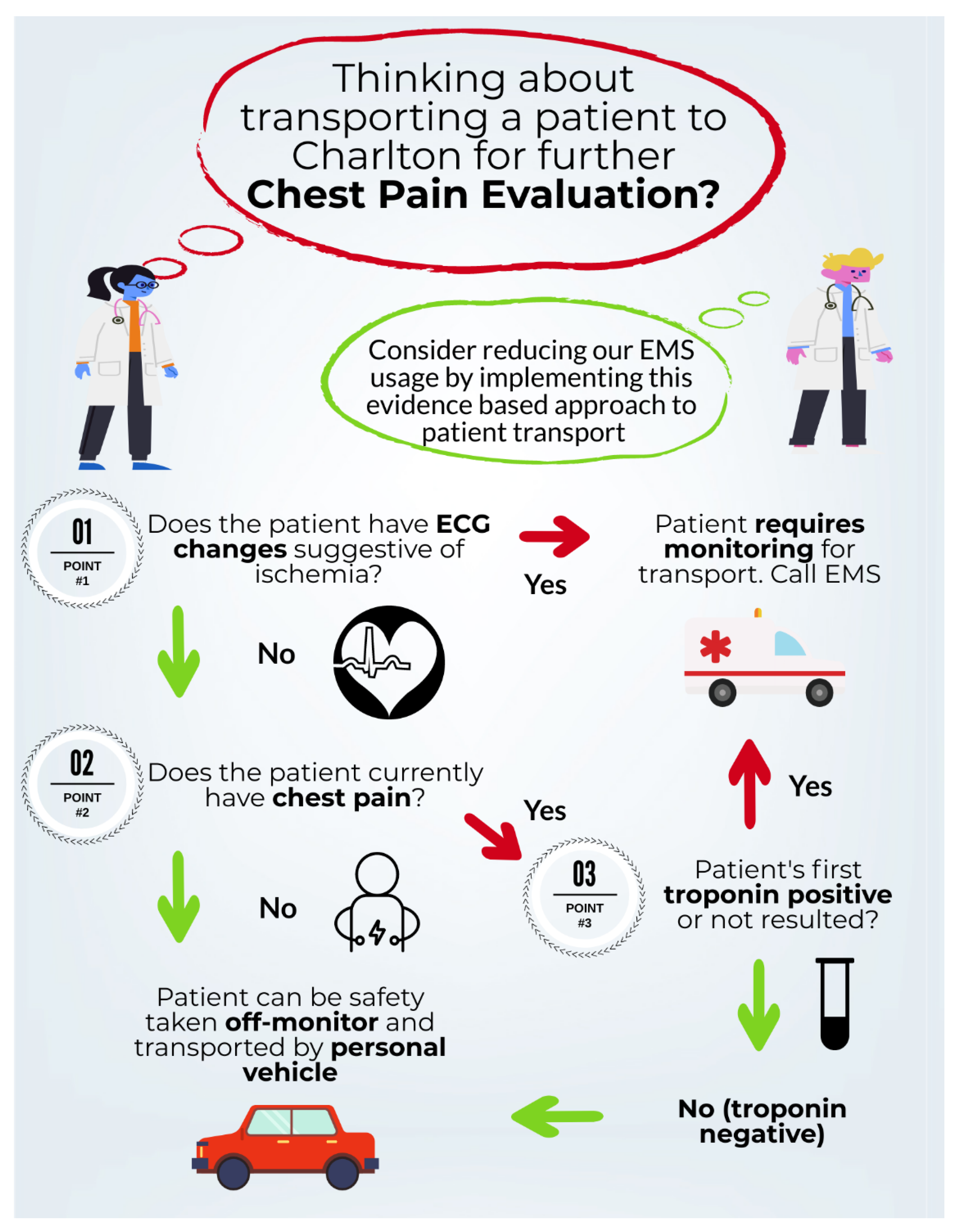 Preprints 194843 g0a3