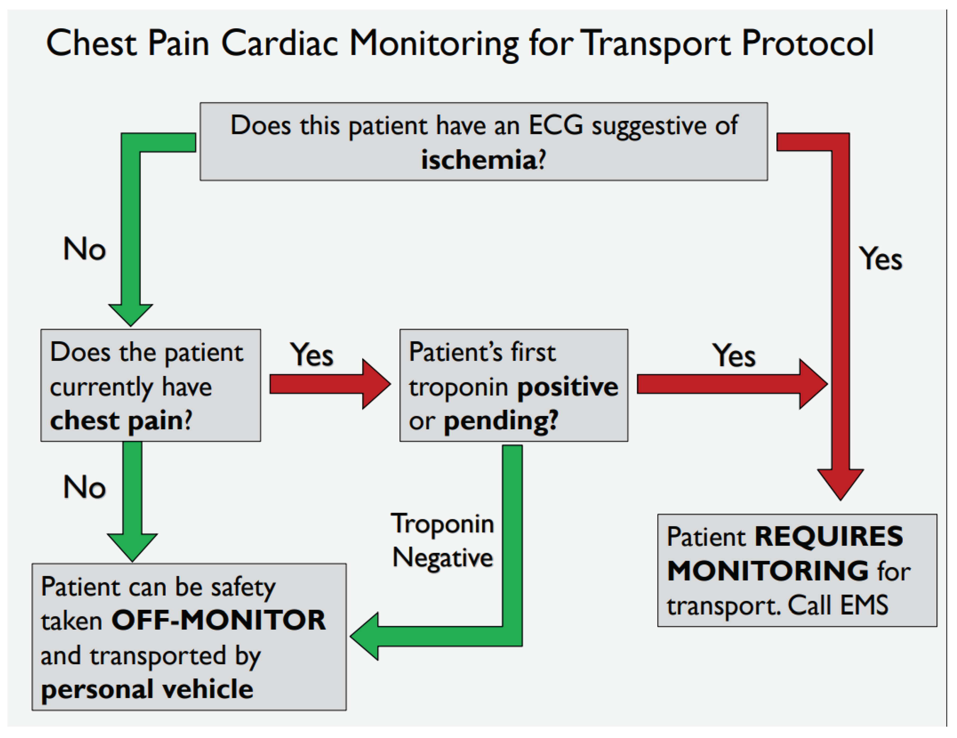 Preprints 194843 g0a4