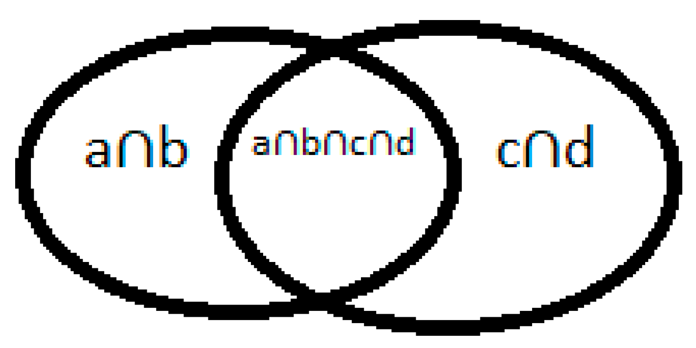 Preprints 150905 g004